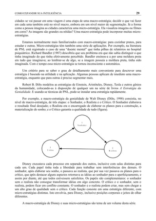 COMO EXPANDIR SUA INTELIGÊNCIA                                                                    29

cidades se vai passar em uma viagem é uma etapa de uma macro-estratégia; decidir o que vai fazer
em cada uma também está no nível macro, embora em um nível maior de segmentação. Já a forma
como a pessoa imagina as cidades caracteriza uma micro-estratégia. Ela visualiza imagens ou filmes
em cores? As imagens são grandes ou nítidas? Uma macro-estratégia pode incorporar muitas micro-
estratégias.

      Estamos normalmente mais familiarizados com macro-estratégias: para cozinhar pratos, para
estudar e outras. Micro-estratégias têm também uma série de aplicações. Por exemplo, na literatura
de PNL está registrado o caso de uma “doente mental” que tinha pilhas de relatórios no hospital
psiquiátrico. Richard Bandler (1987) descobriu que seu problema era que não sabia distinguir o que
tinha imaginado do que tinha efetivamente percebido. Bandler ensinou-a a por uma moldura preta
em tudo que imaginava; ao lembrar-se de algo, se a imagem possuía a moldura preta, tinha sido
imaginada. Com o tempo essa micro-estratégia se tornou inconsciente e automática.

      Um critério para se saber o grau de detalhamento mais conveniente para descrever uma
estratégia é baseado na utilidade e na aplicação. Algumas pessoas aplicam de imediato uma macro-
estratégia, enquanto que para outras é preciso segmentar mais.

     Robert B. Dilts modelou as estratégias de Einstein, Aristóteles, Disney, Tesla e outros gênios
da humanidade, colocando-as à disposição de qualquer um na série de livros A Estratégia da
Genialidade. E usando-se técnicas de PNL, pode-se instalar uma estratégia rapidamente.

      Por exemplo, a macro-estratégia da genialidade de Walt Disney (Dilts, 1998) consistia, no
nível de macro-estratégia, de três etapas: o Sonhador, o Realista e o Crítico. O Sonhador elaborava
o resultado final desejado; o Realista era o encarregado de elaborar os planos para a construção, a
materialização do sonho; e o Crítico garantia a qualidade de tudo (figura).



                                                      1
                                                   Sonhador




                              3                                                  2
                          C r ític o                                        R e a lis t a




       Disney executava cada processo em separado dos outros, inclusive com salas distintas para
cada um. Cada papel tinha toda a liberdade para trabalhar sem interferências dos demais. O
sonhador, após elaborar seu sonho, o passava ao realista, que por sua vez passava os planos para o
crítico, que após destacar alguns aspectos retornava as idéias ao sonhador para o aperfeiçoamento, e
assim por diante, até que todos estivessem satisfeitos. Os papéis são complementares: o sonhador
sem o realista não consegue transformar idéias em algo concreto. O crítico e o sonhador, sem o
realista, podem ficar em conflito constante. O sonhador e o realista podem criar, mas sem chegar a
um alto grau de qualidade sem o crítico. Cada função consiste em uma estratégia diferente, com
micro-estratégias distintas. Isto envolvia, para Disney, inclusive posições corporais e jeitos de olhar
diferentes.

      A macro-estratégia de Disney e suas micro-estratégias são tema de um volume desta série.
 