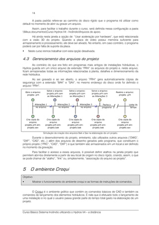 Curso Básico Sistema Incêndio utilizando o Hydros V4 – a distância
14
A pasta padrão refere-se ao caminho do disco rígido que o programa irá utilizar como
default no momento de abrir ou gravar um arquivo.
Assim, para facilitar o trabalho durante o curso, será definida nessa configuração a pasta
Meus documentosCurso Hydros V4 - IncêndioArquivos de apoio.
Há ainda nesta janela a opção de: “Usar aceleração por hardware”, que está relacionada
com a visão 3D do projeto. Quando a placa de vídeo possui memória suficiente para
armazenamento e processamento, ele deve ser ativado. No entanto, em caso contrário, o programa
poderá cair por falta de suporte da placa.
Neste curso iremos trabalhar com esta opção desativada.
4.3 Gerenciamento dos arquivos do projeto
Ao contrário do que era feito em programas mais antigos de instalações hidráulicas, o
Hydros guarda em um único arquivo de extensão “PRH” os arquivos do projeto e, neste arquivo,
ficam armazenadas todas as informações relacionadas à planta, detalhes e dimensionamento da
rede hidráulica.
Ao ser gravado e ao ser aberto, o arquivo “PRH” gera automaticamente cópias de
segurança com a extensão ”BAK” e “SAV”, no mesmo endereço do disco onde foi definido o
arquivo “PRH”.
Simulação da criação dos arquivos Bak e Sav na elaboração de um projeto.
Durante o desenvolvimento do projeto, entretanto, são utilizados outros arquivos (“DWG”,
“DXF”, “CAD”, etc...) além dos arquivos de desenho gerados pelo programa, que constituem o
próprio projeto (“PRC”, “CAD”, “DXF”) e que também são armazenados em um local a ser definido
no momento da gravação.
Para facilitar o acesso a esses arquivos, é possível definir atalhos na janela projeto que
permitem abri-los diretamente a partir de seu local de origem no disco rígido, criando, assim, o que
se pode chamar de “atalho”, “link” ou, simplesmente, “associação do arquivo ao projeto”.
5 O ambiente Croqui
Objetivo:
Mostrar o funcionamento do ambiente croqui e as formas de instruções de comandos.
O Croqui é o ambiente gráfico que contém os comandos básicos de CAD e também os
comandos de lançamento dos elementos hidráulicos. É nele que é efetuado todo o lançamento de
uma instalação e no qual o usuário passa grande parte do tempo total gasto na elaboração de um
projeto.
 