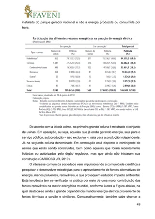 49
instalada do parque gerador nacional e não a energia produzida ou consumida por
hora.
De acordo com a tabela acima, na primeira grande coluna é mostrado o conjunto
de usinas. Em operação, ou seja, aquelas que já estão gerando energia, seja para o
serviço público, autoprodução – uso exclusivo –, seja para a produção independente.
Já na segunda coluna denominada Em construção está disposto o contingente de
usinas que estão sendo construídas, bem como aquelas que foram recentemente
licitadas ou autorizadas pelo órgão regulador, mas que ainda não iniciaram sua
construção (CARDOSO JR, 2010).
O interesse comum da sociedade vem impulsionando a comunidade científica a
pesquisar e desenvolver estratégias para o aproveitamento de fontes alternativas de
energia, menos poluentes, renováveis, e que provoquem reduzido impacto ambiental.
Esta tendência tem se verificado na prática por meio de uma maior contribuição das
fontes renováveis na matriz energética mundial, conforme ilustra a Figura abaixo, na
qual destaca-se ainda a grande dependência mundial energia elétrica proveniente de
fontes térmicas a carvão e similares. Comparativamente, também cabe chamar a
 
