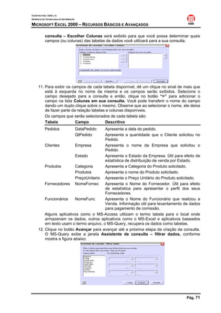 CONSTRUTORA OAS LTD.
GERÊNCIA DE TECNOLOGIA DA INFORMAÇÃO
MICROSOFT EXCEL 2000 – RECURSOS BÁSICOS E AVANÇADOS
Pág. 71
consulta – Escolher Colunas será exibido para que você possa determinar quais
campos (ou colunas) das tabelas de dados você utilizará para a sua consulta.
11. Para exibir os campos de cada tabela disponível, dê um clique no sinal de mais que
está à esquerda no nome da mesma e os campos serão exibidos. Selecione o
campo desejado para a consulta e então, clique no botão “>” para adicionar o
campo na lista Colunas em sua consulta. Você pode transferir o nome do campo
dando um duplo clique sobre o mesmo. Observe que ao selecionar o nome, ele deixa
de fazer parte da relação tabelas e colunas disponíveis.
Os campos que serão selecionados de cada tabela são:
Tabela Campo Descritivo
Pedidos DataPedido Apresenta a data do pedido.
QtPedido Apresenta a quantidade que o Cliente solicitou no
Pedido.
Clientes Empresa Apresenta o nome da Empresa que solicitou o
Pedido.
Estado Apresenta o Estado da Empresa. Útil para efeito de
estatística de distribuição de venda por Estado.
Produtos Categoria Apresenta a Categoria do Produto solicitado.
Produtos Apresenta o nome do Produto solicitado.
PreçoUnitario Apresenta o Preço Unitário do Produto solicitado.
Fornecedores NomeFornec Apresenta o Nome do Fornecedor. Útil para efeito
de estatística para apresentar o perfil dos seus
Fornecedores.
Funcionários NomeFunc Apresenta o Nome do Funcionário que realizou a
Venda. Informação útil para levantamento de dados
para pagamento de comissão.
Alguns aplicativos como o MS-Access utilizam o termo tabela para o local onde
armazenam os dados, outros aplicativos como o MS-Excel e aplicativos baseados
em texto usam o termo arquivo, o MS-Query, recupera os dados como tabelas.
12. Clique no botão Avançar para avançar até a próxima etapa da criação da consulta.
O MS-Query exibe a janela Assistente de consulta – filtrar dados, conforme
mostra a figura abaixo:
 