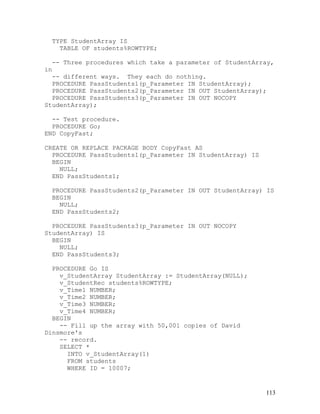 TYPE StudentArray IS
    TABLE OF students%ROWTYPE;

     -- Three procedures which take a parameter of StudentArray,
in
  -- different ways. They each do nothing.
  PROCEDURE PassStudents1(p_Parameter IN StudentArray);
  PROCEDURE PassStudents2(p_Parameter IN OUT StudentArray);
  PROCEDURE PassStudents3(p_Parameter IN OUT NOCOPY
StudentArray);

  -- Test procedure.
  PROCEDURE Go;
END CopyFast;

CREATE OR REPLACE PACKAGE BODY CopyFast AS
  PROCEDURE PassStudents1(p_Parameter IN StudentArray) IS
  BEGIN
    NULL;
  END PassStudents1;

  PROCEDURE PassStudents2(p_Parameter IN OUT StudentArray) IS
  BEGIN
    NULL;
  END PassStudents2;

  PROCEDURE PassStudents3(p_Parameter IN OUT NOCOPY
StudentArray) IS
  BEGIN
    NULL;
  END PassStudents3;

  PROCEDURE Go IS
    v_StudentArray StudentArray := StudentArray(NULL);
    v_StudentRec students%ROWTYPE;
    v_Time1 NUMBER;
    v_Time2 NUMBER;
    v_Time3 NUMBER;
    v_Time4 NUMBER;
  BEGIN
    -- Fill up the array with 50,001 copies of David
Dinsmore's
    -- record.
    SELECT *
      INTO v_StudentArray(1)
      FROM students
      WHERE ID = 10007;


                                                             113
 