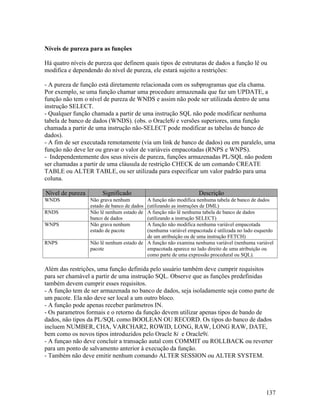 Níveis de pureza para as funções

Há quatro níveis de pureza que definem quais tipos de estruturas de dados a função lê ou
modifica e dependendo do nível de pureza, ele estará sujeito a restrições:

- A pureza de função está diretamente relacionada com os subprogramas que ela chama.
Por exemplo, se uma função chamar uma procedure armazenada que faz um UPDATE, a
função não tem o nível de pureza de WNDS e assim não pode ser utilizada dentro de uma
instrução SELECT.
- Qualquer função chamada a partir de uma instrução SQL não pode modificar nenhuma
tabela de banco de dados (WNDS). (obs. o Oracle8i e versões superiores, uma função
chamada a partir de uma instrução não-SELECT pode modificar as tabelas de banco de
dados).
- A fim de ser executada remotamente (via um link de banco de dados) ou em paralelo, uma
função não deve ler ou gravar o valor de variáveis empacotadas (RNPS e WNPS).
- Independentemente dos seus níveis de pureza, funções armazenadas PL/SQL não podem
ser chamadas a partir de uma cláusula de restrição CHECK de um comando CREATE
TABLE ou ALTER TABLE, ou ser utilizada para especificar um valor padrão para uma
coluna.

Nível de pureza        Significado                                Descrição
WNDS              Não grava nenhum        A função não modifica nenhuma tabela de banco de dados
                  estado de banco de dados(utilizando as instruções de DML)
RNDS              Não lê nenhum estado de A função não lê nenhuma tabela de banco de dados
                  banco de dados          (utilizando a instrução SELECT)
WNPS              Não grava nenhum        A função não modifica nenhuma variável empacotada
                  estado de pacote        (nenhuma variável empacotada é utilizada no lado esquerdo
                                          de um atribuição ou de uma instrução FETCH)
RNPS              Não lê nenhum estado de A função não examina nenhuma variável (nenhuma variável
                  pacote                  empacotada aparece no lado direito de uma atribuição ou
                                          como parte de uma expressão procedural ou SQL).

Além das restrições, uma função definida pelo usuário também deve cumprir requisitos
para ser chamável a partir de uma instrução SQL. Observe que as funções predefinidas
também devem cumprir esses requisitos.
- A função tem de ser armazenada no banco de dados, seja isoladamente seja como parte de
um pacote. Ela não deve ser local a um outro bloco.
- A função pode apenas receber parâmetros IN.
- Os parametros formais e o retorno da função devem utilizar apenas tipos de bando de
dados, não tipos da PL/SQL como BOOLEAN OU RECORD. Os tipos do banco de dados
incluem NUMBER, CHA, VARCHAR2, ROWID, LONG, RAW, LONG RAW, DATE,
bem como os novos tipos introduzidos pelo Oracle 8i e Oracle9i.
- A funçao não deve concluir a transação autal com COMMIT ou ROLLBACK ou reverter
para um ponto de salvamento anterior à execução da função.
- Também não deve emitir nenhum comando ALTER SESSION ou ALTER SYSTEM.




                                                                                               137
 