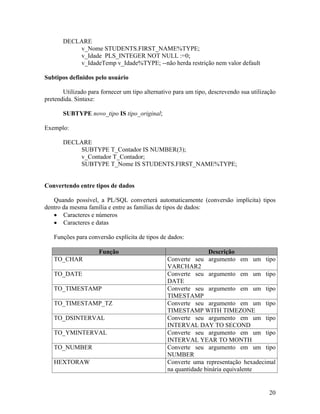 DECLARE
           v_Nome STUDENTS.FIRST_NAME%TYPE;
           v_Idade PLS_INTEGER NOT NULL :=0;
           v_IdadeTemp v_Idade%TYPE; --não herda restrição nem valor default

Subtipos definidos pelo usuário

       Utilizado para fornecer um tipo alternativo para um tipo, descrevendo sua utilização
pretendida. Sintaxe:

       SUBTYPE novo_tipo IS tipo_original;

Exemplo:

       DECLARE
           SUBTYPE T_Contador IS NUMBER(3);
           v_Contador T_Contador;
           SUBTYPE T_Nome IS STUDENTS.FIRST_NAME%TYPE;


Convertendo entre tipos de dados

   Quando possível, a PL/SQL converterá automaticamente (conversão implícita) tipos
dentro da mesma família e entre as famílias de tipos de dados:
       Caracteres e números
       Caracteres e datas

   Funções para conversão explícita de tipos de dados:

                     Função                                     Descrição
   TO_CHAR                                      Converte seu argumento em um tipo
                                                VARCHAR2
   TO_DATE                                      Converte seu argumento em um tipo
                                                DATE
   TO_TIMESTAMP                                 Converte seu argumento em um tipo
                                                TIMESTAMP
   TO_TIMESTAMP_TZ                              Converte seu argumento em um tipo
                                                TIMESTAMP WITH TIMEZONE
   TO_DSINTERVAL                                Converte seu argumento em um tipo
                                                INTERVAL DAY TO SECOND
   TO_YMINTERVAL                                Converte seu argumento em um tipo
                                                INTERVAL YEAR TO MONTH
   TO_NUMBER                                    Converte seu argumento em um tipo
                                                NUMBER
   HEXTORAW                                     Converte uma representação hexadecimal
                                                na quantidade binária equivalente


                                                                                        20
 