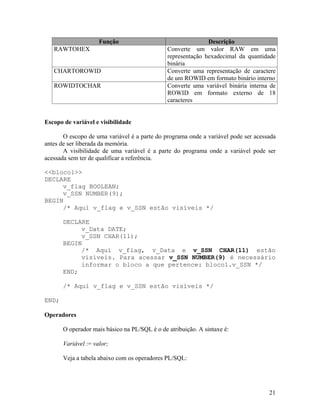 Função                                   Descrição
   RAWTOHEX                                    Converte um valor RAW em uma
                                               representação hexadecimal da quantidade
                                               binária
   CHARTOROWID                                 Converte uma representação de caractere
                                               de um ROWID em formato binário interno
   ROWIDTOCHAR                                 Converte uma variável binária interna de
                                               ROWID em formato externo de 18
                                               caracteres


Escopo de variável e visibilidade

       O escopo de uma variável é a parte do programa onde a variável pode ser acessada
antes de ser liberada da memória.
       A visibilidade de uma variável é a parte do programa onde a variável pode ser
acessada sem ter de qualificar a referência.

<<bloco1>>
DECLARE
     v_flag BOOLEAN;
     v_SSN NUMBER(9);
BEGIN
     /* Aquí v_flag e v_SSN estão visíveis */

       DECLARE
            v_Data DATE;
            v_SSN CHAR(11);
       BEGIN
            /* Aquí v_flag, v_Data e v_SSN CHAR(11) estão
            visíveis. Para acessar v_SSN NUMBER(9) é necessário
            informar o bloco a que pertence: bloco1.v_SSN */
       END;

       /* Aquí v_flag e v_SSN estão visíveis */

END;

Operadores

       O operador mais básico na PL/SQL é o de atribuição. A sintaxe é:

       Variável := valor;

       Veja a tabela abaixo com os operadores PL/SQL:




                                                                                    21
 