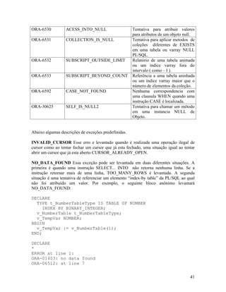 ORA-6530          ACESS_INTO_NULL                     Tentativa para atribuir valores
                                                      para atributos de um objeto null.
ORA-6531          COLLECTION_IS_NULL                  Tentativa para aplicar metodos de
                                                      coleções diferentes de EXISTS
                                                      em uma tabela ou varray NULL
                                                      PL/SQL.
ORA-6532          SUBSCRIPT_OUTSIDE_LIMIT             Relatório de uma tabela animada
                                                      ou um índice varray fora do
                                                      intervalo ( como – I ).
ORA-6533          SUBSCRIPT_BEYOND_COUNT              Referência a uma tabela aninhada
                                                      ou um índice varray maior que o
                                                      número de elementos da coleção.
ORA-6592          CASE_NOT_FOUND                      Nenhuma correspondencia com
                                                      uma clausula WHEN quando uma
                                                      instrução CASE é localizada.
ORA-30625         SELF_IS_NULL2                       Tentativa para chamar um método
                                                      em uma instancia NULL de
                                                      Objeto.


Abaixo algumas descrições de exceções predefinidas.

INVALID_CURSOR Esse erro e levantado quando é realizada uma operação ilegal de
cursor como ao tentar fechar um cursor que já esta fechado, uma situação igual ao tentar
abrir um cursor que já esta aberto CURSOR_ALREADY_OPEN.

NO_DATA_FOUND Essa exceção pode ser levantada em duas diferentes situações. A
primeira é quando uma instrução SELECT... INTO não retorna nenhuma linha. Se a
instrução retornar mais de uma linha, TOO_MANY_ROWS é levantada. A segunda
situação é uma tentativa de referenciar um elemento “index-by table” da PL/SQL ao qual
não foi atribuído um valor. Por exemplo, o seguinte bloco anônimo levantará
NO_DATA_FOUND:

DECLARE
  TYPE t_NumberTableType IS TABLE OF NUMBER
     INDEX BY BINARY_INTEGER;
  v_NumberTable t_NumberTableType;
  v_TempVar NUMBER;
BEGIN
  v_TempVar := v_NumberTable(1);
END;

DECLARE
*
ERROR at line 1:
ORA-01403: no data found
ORA-06512: at line 7


                                                                                     41
 