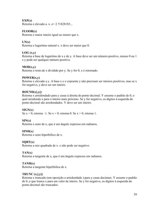 EXP(x)
Retorna e elevado a. x. e= 2.71828183...

FLOOR(x)
Retorna o maior inteiro igual ao menor que x.

LN(x)
Retorna o logaritmo natural x. x deve ser maior que 0.

LOG (x,y)
Retorna a base de logaritmo de x e de y. A base deve ser um número positivo, menos 0 ou 1
e y pode ser qualquer número positivo.

MOD(x,y)
Retorna o resto de x dividido por y. Se y for 0, x é retomado.

POWER(x,y)
Retorna x elevado a y. A base x e o expoente y não precisam ser inteiros positivos, mas se x
for negativo, y deve ser um inteiro.

ROUND(x[,y])
Retorna x arredondado para y casas à direita do ponto decimal. Y assume o padrão de 0, o
qual arredonda x para o inteiro mais próximo. Se y for negativo, os dígitos à esquerda do
ponto decimal são arredondados. Y deve ser um inteiro.

SIGN(x)
Se x < 0, retorna –1. Se x = 0, retorna 0. Se x > 0, retorna 1.

SIN(x)
Retorna o seno de x, que é um ângulo expresso em radianos.

SINH(x)
Retorna o seno hiperbólico de x.

SQRT(x)
Retorna a raiz quadrada de x. x não pode ser negativo.

TAN(x)
Retorna a tangente de x, que é um ângulo expresso em radianos.

TANH(x)
Retorna a tangente hiperbólica de x.

TRUNC (x,[,y])
Retorna x truncado (em oposição a arredondado ) para y casas decimais. Y assume o padrão
de 0, o que trunca x para um valor de inteiro. Se y for negativo, os dígitos à esquerda do
ponto decimal são truncados.


                                                                                         59
 
