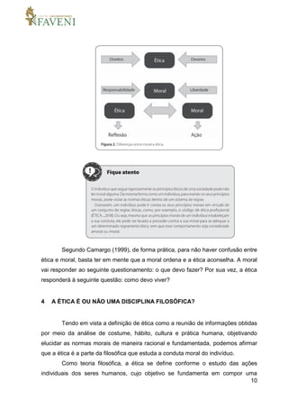 10
Segundo Camargo (1999), de forma prática, para não haver confusão entre
ética e moral, basta ter em mente que a moral ordena e a ética aconselha. A moral
vai responder ao seguinte questionamento: o que devo fazer? Por sua vez, a ética
responderá à seguinte questão: como devo viver?
4 A ÉTICA É OU NÃO UMA DISCIPLINA FILOSÓFICA?
Tendo em vista a definição de ética como a reunião de informações obtidas
por meio da análise de costume, hábito, cultura e prática humana, objetivando
elucidar as normas morais de maneira racional e fundamentada, podemos afirmar
que a ética é a parte da filosófica que estuda a conduta moral do indivíduo.
Como teoria filosófica, a ética se define conforme o estudo das ações
individuais dos seres humanos, cujo objetivo se fundamenta em compor uma
 
