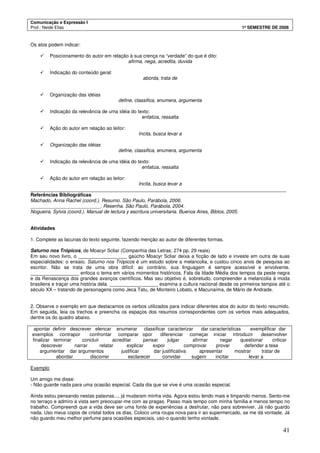 Comunicação e Expressão I
Prof.: Neide Elias 1º SEMESTRE DE 2008
41
Os atos podem indicar:
Posicionamento do autor em relação à sua crença na “verdade” do que é dito:
afirma, nega, acredita, duvida
Indicação do conteúdo geral:
aborda, trata de
Organização das idéias
define, classifica, enumera, argumenta
Indicação da relevância de uma idéia do texto:
enfatiza, ressalta
Ação do autor em relação ao leitor:
Incita, busca levar a
Organização das idéias
define, classifica, enumera, argumenta
Indicação da relevância de uma idéia do texto:
enfatiza, ressalta
Ação do autor em relação ao leitor:
Incita, busca levar a
_______________________________________________________________________________________________
Referências Bibliográficas
Machado, Anna Rachel (coord.). Resumo. São Paulo, Parábola, 2006.
__________________________. Resenha. São Paulo, Parábola, 2004.
Nogueira, Sylvia (coord.). Manual de lectura y escritura universitaria. Buenos Aires, Biblos, 2005.
Atividades
1. Complete as lacunas do texto seguinte, fazendo menção ao autor de diferentes formas.
Saturno nos Trópicos, de Moacyr Scliar (Companhia das Letras; 274 pp. 29 reais)
Em seu novo livro, o __________________ gaúcho Moacyr Scliar deixa a ficção de lado e investe em outra de suas
especialidades: o ensaio. Saturno nos Trópicos é um estudo sobre a melancolia, e custou cinco anos de pesquisa ao
escritor. Não se trata de uma obra difícil: ao contrário, sua linguagem é sempre acessível e envolvente.
__________________ enfoca o tema em vários momentos históricos. Fala da Idade Média dos tempos da peste negra
e da Renascença dos grandes avanços científicos. Mas seu objetivo é, sobretudo, compreender a melancolia à moda
brasileira e traçar uma história dela. __________________ examina a cultura nacional desde os primeiros tempos até o
século XX – tratando de personagens como Jeca Tatu, de Monteiro Lobato, e Macunaíma, de Mário de Andrade.
2. Observe o exemplo em que destacamos os verbos utilizados para indicar diferentes atos do autor do texto resumido.
Em seguida, leia os trechos e preencha os espaços dos resumos correspondentes com os verbos mais adequados,
dentre os do quadro abaixo.
apontar definir descrever elencar enumerar classificar caracterizar dar características exemplificar dar
exemplos contrapor confrontar comparar opor diferenciar começar iniciar introduzir desenvolver
finalizar terminar concluir acreditar pensar julgar afirmar negar questionar criticar
descrever narrar relatar explicar expor comprovar provar defender a tese
argumentar dar argumentos justificar dar justificativa apresentar mostrar tratar de
abordar discorrer esclarecer convidar sugerir incitar levar a
Exemplo
Um amigo me disse:
- Não guarde nada para uma ocasião especial. Cada dia que se vive é uma ocasião especial.
Ainda estou pensando nestas palavras..., já mudaram minha vida. Agora estou lendo mais e limpando menos. Sento-me
no terraço e admiro a vista sem preocupar-me com as pragas. Passo mais tempo com minha família e menos tempo no
trabalho. Compreendi que a vida deve ser uma fonte de experiências a desfrutar, não para sobreviver. Já não guardo
nada. Uso meus copos de cristal todos os dias. Coloco uma roupa nova para ir ao supermercado, se me dá vontade. Já
não guardo meu melhor perfume para ocasiões especiais, uso-o quando tenho vontade.
 