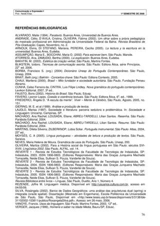 Comunicação e Expressão I
Prof.: Neide Elias 1º SEMESTRE DE 2008
76
REFERÊNCIAS BIBLIOGRÁFICAS
ALVARADO, Maite (1994). Paratexto. Buenos Aires, Universidad de Buenos Aires.
ANDRADE, Célio, D´ÁVILA, Cristina, OLIVEIRA, Fátima (2002). Um olhar sobre a práxis pedagógica
do mestrado profissional em Administração da Universidade Federal da Bahia. Revista Brasileira de
Pós-Graduação, Capes, Novembro, no. 2.
ARNOUX, Elvira, DI STEFANO, Mariana, PEREIRA, Cecília (2005). La lectura y la escritura en la
universidad. Buenos Aires, Eudeba.
ASSUMPÇÃO, Maria E., BOCCHINI, Maria O. (2002) Para escrever bem, São Paulo, Manole.
ATORRESI, Ana, ZAMUDIO, Bertha (2000). La explicación. Buenos Aires, Eudeba.
BAKHTIN, M. (2003), Estética da criação verbal, São Paulo, Martins Fontes.
BLIKSTEIN, Izidoro. Técnicas de comunicação escrita. São Paulo: Editora Ática, série Princípios,
22a
ed. 2006.
BORBA, Francisco S. (org.) (2004) Dicionário Unesp do Português Contemporâneo. São Paulo,
Unesp, 2004.
BRAIT, Beth.(org.) Bakhtin - Conceitos-chave. São Paulo: Editora Contexto, 2005.
CHAUI, Marilena (2000). Brasil – Mito fundador e sociedade autoritária. São Paulo, Fundação Perseu
Abramo.
CUNHA, Celso Ferreira da; CINTRA, Luis Filipe Lindley. Nova gramática do português contemporâneo.
Lexikon Editorial, 2007, 3ª ed..
FAUSTO, Boris (2002). Historia do Brasil. São Paulo, Edusp.
FÁVERO, Leonor Lopes. Coesão e coerência textuais. São Paulo: Editora Ática, 6a
. ed., 1999.
FRIEDERICI, Ângela D. “A escuta da mente”. Viver – Mente & Cérebro, São Paulo, Agosto, 2005, no.
151.
GIERING, M. E. et al (1999). Análise e produção de textos.
LAJOLO, Marisa (1997). Sociedade e literatura: parceria sedutora e problemática. In: Sociedade e
Linguagem. Unicamp, Campinas, SP.
MACHADO, Ana Rachel; LOUSADA, Eliane; ABREU-TARDELLI, Lilian Santos. Resenha. São Paulo:
Parábola Editorial, 2004.
MACHADO, Ana Rachel; LOUSADA, Eliane; ABREU-TARDELLI, Lilian Santos. Resumo. São Paulo:
Parábola Editorial, 2004.
MARTINS, Dileta Silveira; ZILBERKNOP, Lúbia Scliar. Português Instrumental. São Paulo: Atlas, 2004,
25a
ed..
MOYSÉS, C. A (2005). Língua portuguesa – atividades de leitura e produção de textos. São Paulo,
Saraiva.
NEVES, Maria Helena de Moura. Gramática de usos do Português. São Paulo, Unesp, 200.
OLIVEIRA, Marilza (2002). Para a História social da língua portuguesa em São Paulo: séculos SVI-
XVIII. Lingüística 2002. São Paulo, ALFAL, vol. 14.
REVERTE 1 - Revista de Estudos Tecnológicos da Faculdade de Tecnologia de Indaiatuba, SP:
Indaiatuba, 2003. ISSN 1806-0803. (Editores Responsáveis: Maria das Graças Junqueira Machado
Tomazella, Neide Elias, Sullivan S. Pouza, Vanderlei de Souza).
REVERTE 2 - Revista de Estudos Tecnológicos da Faculdade de Tecnologia de Indaiatuba, SP:
Indaiatuba, 2004. ISSN 1806-0803. (Editores Responsáveis: Maria das Graças Junqueira Machado
Tomazella, Neide Elias, Sullivan S. Pouza, Vanderlei de Souza).
REVERTE 3 - Revista de Estudos Tecnológicos da Faculdade de Tecnologia de Indaiatuba, SP:
Indaiatuba, 2005. ISSN 1806-0803. (Editores Responsáveis: Maria das Graças Junqueira Machado
Tomazella, Neide Elias, Sullivan S. Pouza, Vanderlei de Souza).
Revista Biblioteca entre livros – Línguas, São Paulo, Duetto, Ano 1, Número 4.
REZENDE, Joffre M. Linguagem médica. Disponível em http://usuarios.cultura.com.br, acesso em
04/05/09.
SILVA, Rosângela (2002). Banco de Dados Geográficos: uma análise das arquiteturas dual (spring) e
integrada (oracle spatial). Dissertação (Mestrado em Engenharia), Escola Politécnica da Universidade
de São Paulo, São Paulo, Disponível em <http://www.teses.usp.br/teses/disponiveis/3/3138/tde-
31102002-103811/publico/RosangelaSilva.pdf>. Acesso: em 26 maio, 2006.
VANOYE, Francis. Usos da linguagem. São Paulo: Martins Fontes, 2003, 12a
ed..
VERGER, Jacques (1999), Homens e saber na Idade Média, Bauru/SP, Edusc.
 