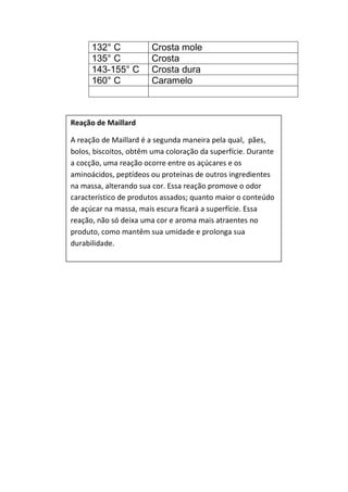 132° C Crosta mole
135° C Crosta
143-155° C Crosta dura
160° C Caramelo
Reação de Maillard
A reação de Maillard é a segunda maneira pela qual, pães,
bolos, biscoitos, obtêm uma coloração da superfície. Durante
a cocção, uma reação ocorre entre os açúcares e os
aminoácidos, peptídeos ou proteínas de outros ingredientes
na massa, alterando sua cor. Essa reação promove o odor
característico de produtos assados; quanto maior o conteúdo
de açúcar na massa, mais escura ficará a superfície. Essa
reação, não só deixa uma cor e aroma mais atraentes no
produto, como mantêm sua umidade e prolonga sua
durabilidade.
 