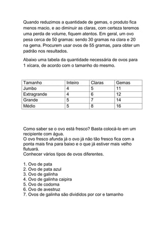 Quando reduzimos a quantidade de gemas, o produto fica
menos macio, e ao diminuir as claras, com certeza teremos
uma perda de volume, fiquem atentos. Em geral, um ovo
pesa cerca de 50 gramas: sendo 30 gramas na clara e 20
na gema. Procurem usar ovos de 55 gramas, para obter um
padrão nos resultados.
Abaixo uma tabela da quantidade necessária de ovos para
1 xícara, de acordo com o tamanho do mesmo.
Tamanho Inteiro Claras Gemas
Jumbo 4 5 11
Extragrande 4 6 12
Grande 5 7 14
Médio 5 8 16
Como saber se o ovo está fresco? Basta colocá-lo em um
recipiente com água.
O ovo fresco afunda já o ovo já não tão fresco fica com a
ponta mais fina para baixo e o que já estiver mais velho
flutuará.
Conhecer vários tipos de ovos diferentes.
1. Ovo de pata
2. Ovo de pata azul
3. Ovo de galinha
4. Ovo de galinha caipira
5. Ovo de codorna
6. Ovo de avestruz
7. Ovos de galinha são divididos por cor e tamanho
 
