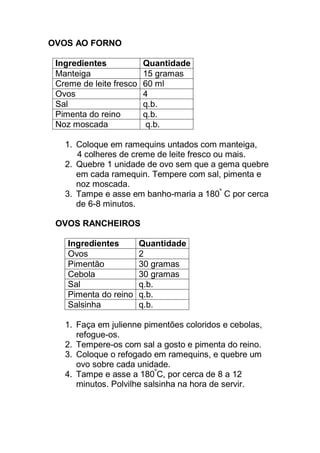 OVOS AO FORNO
Ingredientes Quantidade
Manteiga 15 gramas
Creme de leite fresco 60 ml
Ovos 4
Sal q.b.
Pimenta do reino q.b.
Noz moscada q.b.
1. Coloque em ramequins untados com manteiga,
4 colheres de creme de leite fresco ou mais.
2. Quebre 1 unidade de ovo sem que a gema quebre
em cada ramequin. Tempere com sal, pimenta e
noz moscada.
3. Tampe e asse em banho-maria a 180º
C por cerca
de 6-8 minutos.
OVOS RANCHEIROS
Ingredientes Quantidade
Ovos 2
Pimentão 30 gramas
Cebola 30 gramas
Sal q.b.
Pimenta do reino q.b.
Salsinha q.b.
1. Faça em julienne pimentões coloridos e cebolas,
refogue-os.
2. Tempere-os com sal a gosto e pimenta do reino.
3. Coloque o refogado em ramequins, e quebre um
ovo sobre cada unidade.
4. Tampe e asse a 180º
C, por cerca de 8 a 12
minutos. Polvilhe salsinha na hora de servir.
 
