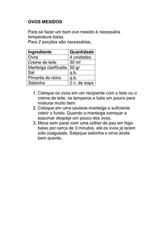 OVOS MEXIDOS
Para se fazer um bom ovo mexido é necessária
temperatura baixa.
Para 2 porções são necessários,
Ingrediente Quantidade
Ovos 4 unidades
Creme de leite 30 ml
Manteiga clarificada 50 gr
Sal q.b.
Pimenta do reino q.b.
Salsinha 2 c. de sopa
1. Coloque os ovos em um recipiente com o leite ou o
creme de leite, os temperos e bata um pouco para
misturar muito bem.
2. Coloque em uma sautese manteiga o suficiente
cobrir o fundo. Quando a manteiga começar a
espumar despeje um pouco dos ovos.
3. Mexa sem parar com uma colher de pau em fogo
baixo por cerca de 3 minutos, até os ovos já terem
sido coagulado. Salpique salsinha e sirva ainda
bem quente.
 