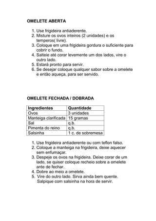 OMELETE ABERTA
1. Use frigideira antiaderente.
2. Misture os ovos inteiros (2 unidades) e os
temperos( livre).
3. Coloque em uma frigideira gordura o suficiente para
cobrir o fundo.
4. Salteie até corar levemente um dos lados, vire o
outro lado.
5. Estará pronto para servir.
6. Se desejar coloque qualquer sabor sobre a omelete
e então aqueça, para ser servido.
OMELETE FECHADA / DOBRADA
Ingredientes Quantidade
Ovos 3 unidades
Manteiga clarificada 15 gramas
Sal q.b.
Pimenta do reino q.b.
Salsinha 1 c. de sobremesa
1. Use frigideira antiaderente ou com teflon falso.
2. Coloque a manteiga na frigideira, deixe aquecer
sem enfumaçar.
3. Despeje os ovos na frigideira. Deixe corar de um
lado, se quiser coloque recheio sobre a omelete
ante de fechar.
4. Dobre ao meio a omelete.
5. Vire do outro lado. Sirva ainda bem quente.
Salpique com salsinha na hora de servir.
 
