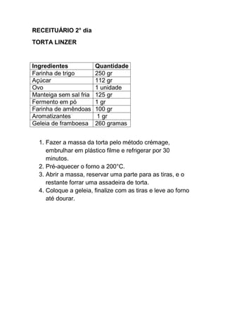 RECEITUÁRIO 2° dia
TORTA LINZER
Ingredientes Quantidade
Farinha de trigo 250 gr
Açúcar 112 gr
Ovo 1 unidade
Manteiga sem sal fria 125 gr
Fermento em pó 1 gr
Farinha de amêndoas 100 gr
Aromatizantes 1 gr
Geleia de framboesa 260 gramas
1. Fazer a massa da torta pelo método crémage,
embrulhar em plástico filme e refrigerar por 30
minutos.
2. Pré-aquecer o forno a 200°C.
3. Abrir a massa, reservar uma parte para as tiras, e o
restante forrar uma assadeira de torta.
4. Coloque a geleia, finalize com as tiras e leve ao forno
até dourar.
 