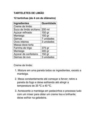 TARTELETES DE LIMÃO
12 tortinhas (de 4 cm de diâmetro)
Ingredientes Quantidade
Creme de limão
Suco de limão siciliano 200 ml
Açúcar refinado 150 gr
Manteiga 150 gr
Gemas 7 unidades
Ovos inteiros 3 unidades
Massa doce torta
Farinha de trigo 375 gr
Manteiga 300 gr
Açúcar de confeiteiro 150 gr
Gemas de ovo 3 unidades
Creme de limão:
1. Misture em uma panela todos os ingredientes, exceto a
manteiga.
2. Mexa constantemente até começar a ferver; retire a
panela do fogo e deixe esfriando até atingir a
temperatura de 35 ºC a 40 ºC.
3. Acrescente a manteiga em pedacinhos e processe tudo
com um mixer para obter um creme liso e brilhante;
deixe esfriar na geladeira.
 