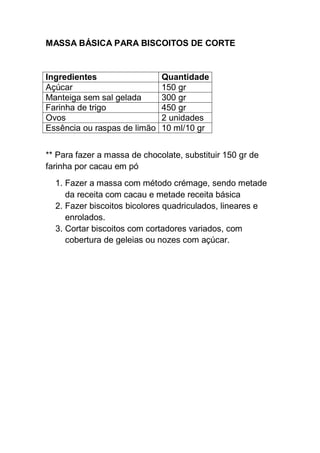 MASSA BÁSICA PARA BISCOITOS DE CORTE
Ingredientes Quantidade
Açúcar 150 gr
Manteiga sem sal gelada 300 gr
Farinha de trigo 450 gr
Ovos 2 unidades
Essência ou raspas de limão 10 ml/10 gr
** Para fazer a massa de chocolate, substituir 150 gr de
farinha por cacau em pó
1. Fazer a massa com método crémage, sendo metade
da receita com cacau e metade receita básica
2. Fazer biscoitos bicolores quadriculados, lineares e
enrolados.
3. Cortar biscoitos com cortadores variados, com
cobertura de geleias ou nozes com açúcar.
 
