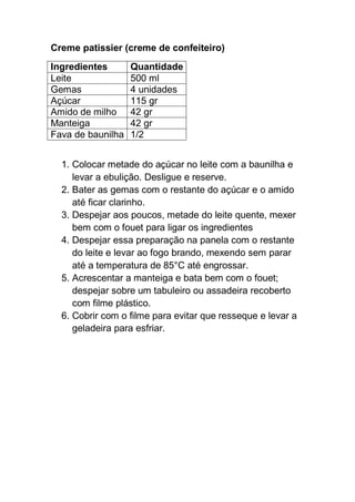 Creme patissier (creme de confeiteiro)
Ingredientes Quantidade
Leite 500 ml
Gemas 4 unidades
Açúcar 115 gr
Amido de milho 42 gr
Manteiga 42 gr
Fava de baunilha 1/2
1. Colocar metade do açúcar no leite com a baunilha e
levar a ebulição. Desligue e reserve.
2. Bater as gemas com o restante do açúcar e o amido
até ficar clarinho.
3. Despejar aos poucos, metade do leite quente, mexer
bem com o fouet para ligar os ingredientes
4. Despejar essa preparação na panela com o restante
do leite e levar ao fogo brando, mexendo sem parar
até a temperatura de 85°C até engrossar.
5. Acrescentar a manteiga e bata bem com o fouet;
despejar sobre um tabuleiro ou assadeira recoberto
com filme plástico.
6. Cobrir com o filme para evitar que resseque e levar a
geladeira para esfriar.
 