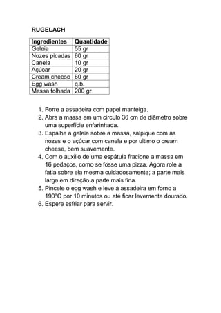 RUGELACH
Ingredientes Quantidade
Geleia 55 gr
Nozes picadas 60 gr
Canela 10 gr
Açúcar 20 gr
Cream cheese 60 gr
Egg wash q.b.
Massa folhada 200 gr
1. Forre a assadeira com papel manteiga.
2. Abra a massa em um circulo 36 cm de diâmetro sobre
uma superfície enfarinhada.
3. Espalhe a geleia sobre a massa, salpique com as
nozes e o açúcar com canela e por ultimo o cream
cheese, bem suavemente.
4. Com o auxilio de uma espátula fracione a massa em
16 pedaços, como se fosse uma pizza. Agora role a
fatia sobre ela mesma cuidadosamente; a parte mais
larga em direção a parte mais fina.
5. Pincele o egg wash e leve à assadeira em forno a
190°C por 10 minutos ou até ficar levemente dourado.
6. Espere esfriar para servir.
 