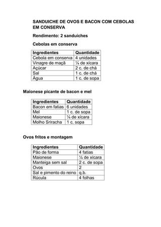 SANDUICHE DE OVOS E BACON COM CEBOLAS
EM CONSERVA
Rendimento: 2 sanduíches
Cebolas em conserva
Ingredientes Quantidade
Cebola em conserva 4 unidades
Vinagre de maçã ¼ de xícara
Açúcar 2 c. de chá
Sal 1 c. de chá
Água 1 c. de sopa
Maionese picante de bacon e mel
Ingredientes Quantidade
Bacon em fatias 6 unidades
Mel 1 c. de sopa
Maionese ¼ de xícara
Molho Sriracha 1 c. sopa
Ovos fritos e montagem
Ingredientes Quantidade
Pão de forma 4 fatias
Maionese ¼ de xícara
Manteiga sem sal 2 c. de sopa
Ovos 2
Sal e pimento do reino q.b.
Rúcula 4 folhas
 