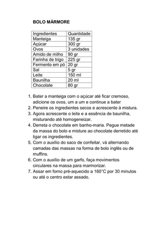 BOLO MÁRMORE
Ingredientes Quantidade
Manteiga 135 gr
Açúcar 300 gr
Ovos 3 unidades
Amido de milho 90 gr
Farinha de trigo 225 gr
Fermento em pó 20 gr
Sal 5 gr
Leite 150 ml
Baunilha 20 ml
Chocolate 80 gr
1. Bater a manteiga com o açúcar até ficar cremoso,
adicione os ovos, um a um e continue a bater
2. Peneire os ingredientes secos e acrescente à mistura.
3. Agora acrescente o leite e a essência de baunilha,
misturando até homogeneizar.
4. Derreta o chocolate em banho-maria. Pegue metade
da massa do bolo e misture ao chocolate derretido até
ligar os ingredientes.
5. Com o auxílio do saco de confeitar, vá alternando
camadas das massas na forma de bolo inglês ou de
muffins.
6. Com o auxílio de um garfo, faça movimentos
circulares na massa para marmorizar.
7. Assar em forno pré-aquecido a 160°C por 30 minutos
ou até o centro estar assado.
 