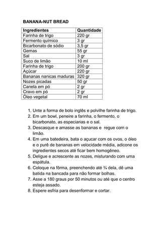 BANANA-NUT BREAD
Ingredientes Quantidade
Farinha de trigo 220 gr
Fermento químico 3 gr
Bicarbonato de sódio 3,5 gr
Gemas 55 gr
Sal 3 gr
Suco de limão 10 ml
Farinha de trigo 200 gr
Açúcar 220 gr
Bananas nanicas maduras 320 gr
Nozes picadas 50 gr
Canela em pó 2 gr
Cravo em pó 2 gr
Óleo vegetal 70 ml
1. Unte a forma de bolo inglês e polvilhe farinha de trigo.
2. Em um bowl, peneire a farinha, o fermento, o
bicarbonato, as especiarias e o sal.
3. Descasque e amasse as bananas e regue com o
limão.
4. Em uma batedeira, bata o açucar com os ovos, o óleo
e o purê de bananas em velocidade média, adicone os
ingredientes secos até ficar bem homogêneo.
5. Deligue e acrescente as nozes, misturando com uma
espátula.
6. Coloque na fôrma, preenchendo até ¾ dela, dê uma
batida na bancada para não formar bolhas.
7. Asse a 180 graus por 50 minutos ou até que o centro
esteja assado.
8. Espere esfria para desenformar e cortar.
 