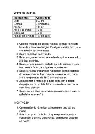 Creme de lavanda
Ingredientes Quantidade
Leite 500 ml
Gemas 4 unidades
Açúcar 115 gr
Amido de milho 42 gr
Manteiga 42 gr
Folhas de lavanda 1 c. de sopa
1. Colocar metade do açúcar no leite com as folhas de
lavanda e levar a ebulição. Desligue e deixe tam pado
em infusão por 10 minutos.
2. Retire as folhas de lavanda.
3. Bater as gemas com o restante do açúcar e o amido
até ficar clarinho.
4. Despejar aos poucos, metade do leite quente, mexer
bem com o fouet para ligar os ingredientes
5. Despejar essa preparação na panela com o restante
do leite e levar ao fogo brando, mexendo sem parar
até a temperatura de 85°C até engrossar.
6. Acrescentar a manteiga e bata bem com o fouet;
despejar sobre um tabuleiro ou assadeira recoberto
com filme plástico.
7. Cobrir com o filme para evitar que resseque e levar a
geladeira para resfriar.
MONTAGEM
1. Corte o pão de ló horizontalmente em três partes
iguais.
2. Sobre um prato de bolo coloque a primeira parte e
cubra com o creme de lavanda, sem deixar escorrer
na borda.
 