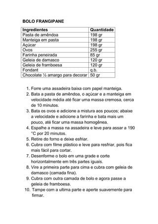 BOLO FRANGIPANE
Ingredientes Quantidade
Pasta de amêndoa 198 gr
Manteiga em pasta 198 gr
Açúcar 198 gr
Ovos 255 gr
Farinha peneirada 85 gr
Geleia de damasco 120 gr
Geleia de framboesa 120 gr
Fondant q.b.
Chocolate ½ amargo para decorar 50 gr
1. Forre uma assadeira baixa com papel manteiga.
2. Bata a pasta de amêndoa, o açúcar e a manteiga em
velocidade média até ficar uma massa cremosa, cerca
de 10 minutos.
3. Bata os ovos e adicione a mistura aos poucos; abaixe
a velocidade e adicione a farinha e bata mais um
pouco, até ficar uma massa homogênea.
4. Espalhe a massa na assadeira e leve para assar a 190
°C por 20 minutos.
5. Retire do forno e deixe esfriar.
6. Cubra com filme plástico e leve para resfriar, pois fica
mais fácil para cortar.
7. Desenforme o bolo em uma grade e corte
horizontalmente em três partes iguais.
8. Vire a primeira parte para cima e cubra com geleia de
damasco (camada fina).
9. Cubra com outra camada de bolo e agora passe a
geleia de framboesa.
10. Tampe com a ultima parte e aperte suavemente para
firmar.
 