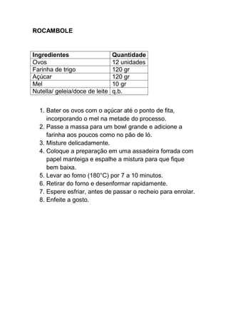 ROCAMBOLE
Ingredientes Quantidade
Ovos 12 unidades
Farinha de trigo 120 gr
Açúcar 120 gr
Mel 10 gr
Nutella/ geleia/doce de leite q.b.
1. Bater os ovos com o açúcar até o ponto de fita,
incorporando o mel na metade do processo.
2. Passe a massa para um bowl grande e adicione a
farinha aos poucos como no pão de ló.
3. Misture delicadamente.
4. Coloque a preparação em uma assadeira forrada com
papel manteiga e espalhe a mistura para que fique
bem baixa.
5. Levar ao forno (180°C) por 7 a 10 minutos.
6. Retirar do forno e desenformar rapidamente.
7. Espere esfriar, antes de passar o recheio para enrolar.
8. Enfeite a gosto.
 