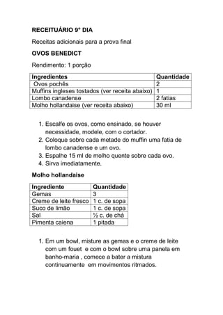 RECEITUÁRIO 9° DIA
Receitas adicionais para a prova final
OVOS BENEDICT
Rendimento: 1 porção
Ingredientes Quantidade
Ovos pochês 2
Muffins ingleses tostados (ver receita abaixo) 1
Lombo canadense 2 fatias
Molho hollandaise (ver receita abaixo) 30 ml
1. Escalfe os ovos, como ensinado, se houver
necessidade, modele, com o cortador.
2. Coloque sobre cada metade do muffin uma fatia de
lombo canadense e um ovo.
3. Espalhe 15 ml de molho quente sobre cada ovo.
4. Sirva imediatamente.
Molho hollandaise
Ingrediente Quantidade
Gemas 3
Creme de leite fresco 1 c. de sopa
Suco de limão 1 c. de sopa
Sal ½ c. de chá
Pimenta caiena 1 pitada
1. Em um bowl, misture as gemas e o creme de leite
com um fouet e com o bowl sobre uma panela em
banho-maria , comece a bater a mistura
continuamente em movimentos ritmados.
 