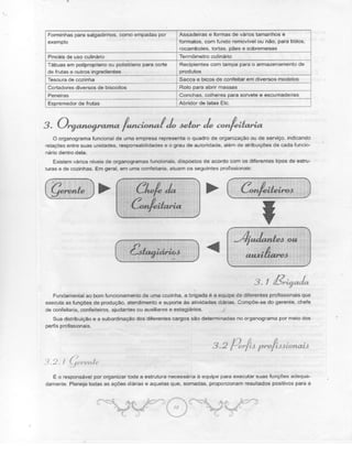 Apostila confeitaria-bradesco1
