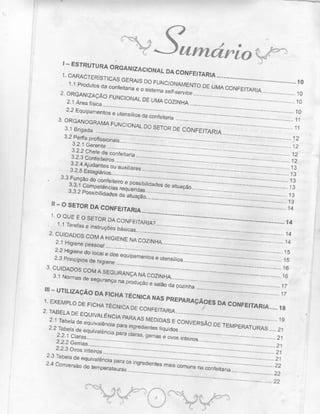 Apostila confeitaria-bradesco1