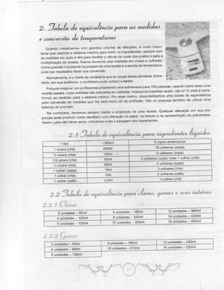 Apostila confeitaria-bradesco1