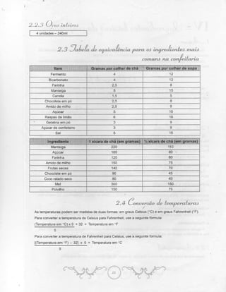 Apostila confeitaria-bradesco1