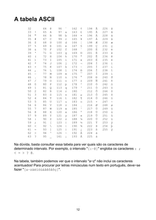 A tabela ASCII
        32        64   @    96   `   162    ¢   194   Â   226   â
        33   !    65   A    97   a   163    £   195   Ã   227   ã
        34   "    66   B    98   b   164    ¤   196   Ä   228   ä
        35   #    67   C    99   c   165    ¥   197   Å   229   å
        36   $    68   D   100   d   166    ¦   198   Æ   230   æ
        37   %    69   E   101   e   167    §   199   Ç   231   ç
        38   &    70   F   102   f   168    ¨   200   È   232   è
        39   '    71   G   103   g   169    ©   201   É   233   é
        40   (    72   H   104   h   170    ª   202   Ê   234   ê
        41   )    73   I   105   i   171    «   203   Ë   235   ë
        42   *    74   J   106   j   172    ¬   204   Ì   236   ì
        43   +    75   K   107   k   173    −   205   Í   237   í
        44   ,    76   L   108   l   174    ®   206   Î   238   î
        45   −    77   M   109   m   175    ¯   207   Ï   239   ï
        46   .    78   N   110   n   176    °   208   Ð   240   ð
        47   /    79   O   111   o   177    ±   209   Ñ   241   ñ
        48   0    80   P   112   p   178    ²   210   Ò   242   ò
        49   1    81   Q   113   q   179    ³   211   Ó   243   ó
        50   2    82   R   114   r   180    ´   212   Ô   244   ô
        51   3    83   S   115   s   181    µ   213   Õ   245   õ
        52   4    84   T   116   t   182    ¶   214   Ö   246   ö
        53   5    85   U   117   u   183    o   215   ×   247   ÷
        54   6    86   V   118   v   184    ¸   216   Ø   248   ø
        55   7    87   W   119   w   185    ¹   217   Ù   249   ù
        56   8    88   X   120   x   186    º   218   Ú   250   ú
        57   9    89   Y   121   y   187    »   219   Û   251   û
        58   :    90   Z   122   z   188    ¼   220   Ü   252   ü
        59   ;    91   [   123   {   189    ½   221   Ý   253   ý
        60   <    92      124   |   190    ¾   222   Þ   254   þ
        61   =    93   ]   125   }   191    ¿   223   ß   255   ÿ
        62   >    94   ^   126   ~   192    À   224   à
        63   ?    95   _   161   ¡   193    Á   225   á

Na dúvida, basta consultar essa tabela para ver quais são os caracteres de
determinado intervalo. Por exemplo, o intervalo "[:−@]" engloba os caracteres : ;
< = > ? @.

Na tabela, também podemos ver que o intervalo "a−z" não inclui os caracteres
acentuados! Para procurar por letras minúsculas num texto em português, deve−se
fazer "[a−záéíóúàâêôãõç]".




                                       12
 