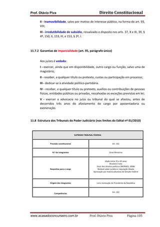 Direito	
  Constitucional	
  

Prof. Otávio Piva

II	
  -­‐	
  inamovibilidade,	
  salvo	
  por	
  motivo	
  de	
  interesse	
  público,	
  na	
  forma	
  do	
  art.	
  93,	
  
VIII;	
  
III	
  -­‐	
  irredutibilidade	
  de	
  subsídio,	
  ressalvado	
  o	
  disposto	
  nos	
  arts.	
  37,	
  X	
  e	
  XI,	
  39,	
  §	
  
4º,	
  150,	
  II,	
  153,	
  III,	
  e	
  153,	
  §	
  2º,	
  I.	
  	
  
	
  
	
  
	
  
11.7.2	
  	
  Garantias	
  de	
  imparcialidade	
  (art.	
  95,	
  parágrafo	
  único)	
  
	
  
Aos	
  juízes	
  é	
  vedado:	
  
I	
  -­‐	
  exercer,	
  ainda	
  que	
  em	
  disponibilidade,	
  outro	
  cargo	
  ou	
  função,	
  salvo	
  uma	
  de	
  
magistério;	
  
II	
  -­‐	
  receber,	
  a	
  qualquer	
  título	
  ou	
  pretexto,	
  custas	
  ou	
  participação	
  em	
  processo;	
  
III	
  -­‐	
  dedicar-­‐se	
  à	
  atividade	
  político-­‐partidária.	
  
IV	
  -­‐	
  receber,	
  a	
  qualquer	
  título	
  ou	
  pretexto,	
  auxílios	
  ou	
  contribuições	
  de	
  pessoas	
  
físicas,	
  entidades	
  públicas	
  ou	
  privadas,	
  ressalvadas	
  as	
  exceções	
  previstas	
  em	
  lei;	
  	
  
V	
   -­‐	
   exercer	
   a	
   advocacia	
   no	
   juízo	
   ou	
   tribunal	
   do	
   qual	
   se	
   afastou,	
   antes	
   de	
  
decorridos	
   três	
   anos	
   do	
   afastamento	
   do	
   cargo	
   por	
   aposentadoria	
   ou	
  
exoneração.	
  	
  
	
  

	
  
	
  
11.8	
  	
  Estrutura	
  dos	
  Tribunais	
  do	
  Poder	
  Judiciário	
  (nos	
  limites	
  do	
  Edital	
  nº	
  01/2010)	
  
	
  
	
  
	
  
SUPREMO	
  TRIBUNAL	
  FEDERAL	
  
	
  
	
  
Previsão	
  constitucional	
  
	
  

Art.	
  101	
  

	
  
N.º	
  de	
  integrantes	
  
	
  

Onze	
  Ministros	
  

	
  
Requisitos	
  para	
  o	
  cargo	
  

	
  
Idade	
  entre	
  35	
  e	
  65	
  anos	
  
Brasileiro	
  nato	
  
Gozo	
  dos	
  direitos	
  políticos	
  (MORAES,	
  2008)	
  
Notável	
  saber	
  jurídico	
  e	
  reputação	
  ilibada	
  
Aprovação	
  por	
  maioria	
  absoluta	
  do	
  Senado	
  Federal	
  
	
  
	
  

Origem	
  dos	
  integrantes	
  

	
  
Livre	
  nomeação	
  do	
  Presidente	
  da	
  República	
  
	
  

	
  
Competências	
  

	
  
Art.	
  102	
  
	
  

	
  
	
  

www.acasadoconcurseiro.com.br

Prof.	
  Otávio	
  Piva	
  	
  	
  	
  	
  	
  	
  	
  	
  	
  	
  	
  	
  	
  	
  	
  	
  	
  	
  	
  	
  Página	
  105	
  

 