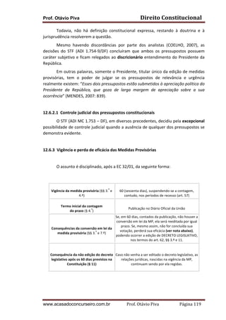 Prof. Otávio Piva

Direito	
  Constitucional	
  

Todavia,	
   não	
   há	
   definição	
   constitucional	
   expressa,	
   restando	
   à	
   doutrina	
   e	
   à	
  
jurisprudência	
  resolverem	
  a	
  questão.	
  	
  
Mesmo	
   havendo	
   discordâncias	
   por	
   parte	
   dos	
   analistas	
   (COELHO,	
   2007),	
   as	
  
decisões	
   do	
   STF	
   (ADI	
   1.754-­‐9/DF)	
   concluíram	
   que	
   ambos	
   os	
   pressupostos	
   possuem	
  
caráter	
   subjetivo	
   e	
   ficam	
   relegados	
   ao	
   discricionário	
   entendimento	
   do	
   Presidente	
   da	
  
República.	
  	
  
Em	
  outras	
  palavras,	
  somente	
  o	
  Presidente,	
  titular	
  único	
  da	
  edição	
  de	
  medidas	
  
provisórias,	
   tem	
   o	
   poder	
   de	
   julgar	
   se	
   os	
   pressupostos	
   de	
   relevância	
   e	
   urgência	
  
realmente	
  existem:	
  “Esses	
  dois	
  pressupostos	
  estão	
  submetidos	
  à	
  apreciação	
  política	
  do	
  
Presidente	
   da	
   República,	
   que	
   goza	
   de	
   larga	
   margem	
   de	
   apreciação	
   sobre	
   a	
   sua	
  
ocorrência”	
  (MENDES,	
  2007:	
  839).	
  
	
  
12.6.2.1	
  	
  Controle	
  judicial	
  dos	
  pressupostos	
  constitucionais	
  	
  
O	
  STF	
  (ADI	
  MC	
  1.753	
  –	
  DF),	
  em	
  diversos	
  precedentes,	
  decidiu	
  pela	
  excepcional	
  
possibilidade	
  de	
  controle	
  judicial	
  quando	
  a	
  ausência	
  de	
  qualquer	
  dos	
  pressupostos	
  se	
  
demonstra	
  evidente.	
  	
  
	
  
12.6.3	
  	
  Vigência	
  e	
  perda	
  de	
  eficácia	
  das	
  Medidas	
  Provisórias	
  
	
  
O	
  assunto	
  é	
  disciplinado,	
  após	
  a	
  EC	
  32/01,	
  da	
  seguinte	
  forma:	
  
	
  
	
  
	
  
º
Vigência	
  da	
  medida	
  provisória	
  (§§	
  3. 	
  e	
  
4.º)	
  

	
  
60	
  (sessenta	
  dias),	
  suspendendo-­‐se	
  a	
  contagem,	
  
contudo,	
  nos	
  períodos	
  de	
  recesso	
  (art.	
  57)	
  

	
  
Termo	
  inicial	
  da	
  contagem	
  	
  
º
do	
  prazo	
  (§	
  4. )	
  

	
  
Publicação	
  no	
  Diário	
  Oficial	
  da	
  União	
  

Se,	
  em	
  60	
  dias,	
  contados	
  da	
  publicação,	
  não	
  houver	
  a	
  
conversão	
  em	
  lei	
  da	
  MP,	
  ela	
  será	
  reeditada	
  por	
  igual	
  
	
  
prazo.	
  Se,	
  mesmo	
  assim,	
  não	
  for	
  concluída	
  sua	
  
Consequências	
  da	
  conversão	
  em	
  lei	
  da	
  
votação,	
  perderá	
  sua	
  eficácia	
  (ver	
  nota	
  abaixo),	
  
º
medida	
  provisória	
  (§§	
  3. 	
  e	
  7.º)	
  
podendo	
  ocorrer	
  a	
  edição	
  de	
  DECRETO	
  LEGISLATIVO,	
  
nos	
  termos	
  do	
  art.	
  62,	
  §§	
  3.º	
  e	
  11.	
  
	
  
	
  
Consequência	
  da	
  não	
  edição	
  do	
  decreto	
   Caso	
  não	
  venha	
  a	
  ser	
  editado	
  o	
  decreto	
  legislativo,	
  as	
  
legislativo	
  após	
  os	
  60	
  dias	
  previstos	
  na	
  
relações	
  jurídicas,	
  nascidas	
  na	
  vigência	
  da	
  MP,	
  
Constituição	
  (§	
  11)	
  
continuam	
  sendo	
  por	
  ela	
  regidas.	
  

	
  
	
  

www.acasadoconcurseiro.com.br

Prof.	
  Otávio	
  Piva	
  	
  	
  	
  	
  	
  	
  	
  	
  	
  	
  	
  	
  	
  	
  	
  	
  	
  	
  	
  	
  Página	
  119	
  

 