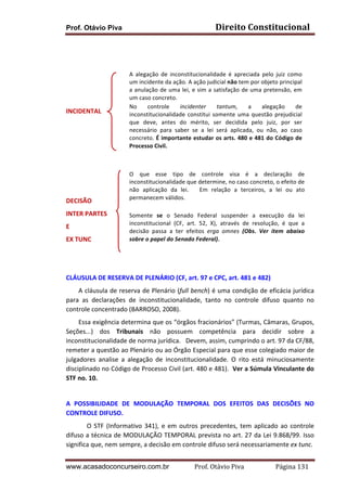 Direito	
  Constitucional	
  

Prof. Otávio Piva
	
  
	
  
	
  	
  
	
  
	
  
INCIDENTAL	
  	
  
	
  
	
  
	
  
	
  
	
  
	
  
DECISÃO	
  
INTER	
  PARTES	
  
E	
  
EX	
  TUNC	
  
	
  

A	
   alegação	
   de	
   inconstitucionalidade	
   é	
   apreciada	
   pelo	
   juiz	
   como	
  
um	
  incidente	
  da	
  ação.	
  A	
  ação	
  judicial	
  não	
  tem	
  por	
  objeto	
  principal	
  
a	
  anulação	
  de	
  uma	
  lei,	
  e	
  sim	
  a	
  satisfação	
  de	
  uma	
  pretensão,	
  em	
  
um	
  caso	
  concreto.	
  	
  
No	
   controle	
   incidenter	
   tantum,	
   a	
   alegação	
   de	
  
inconstitucionalidade	
   constitui	
   somente	
   uma	
   questão	
   prejudicial	
  
que	
   deve,	
   antes	
   do	
   mérito,	
   ser	
   decidida	
   pelo	
   juiz,	
   por	
   ser	
  
necessário	
   para	
   saber	
   se	
   a	
   lei	
   será	
   aplicada,	
   ou	
   não,	
   ao	
   caso	
  
concreto.	
  É	
  importante	
  estudar	
  os	
  arts.	
  480	
  e	
  481	
  do	
  Código	
  de	
  
Processo	
  Civil.	
  

	
  
O	
   que	
   esse	
   tipo	
   de	
   controle	
   visa	
   é	
   a	
   declaração	
   de	
  
inconstitucionalidade	
  que	
  determine,	
  no	
  caso	
  concreto,	
  o	
  efeito	
  de	
  
não	
   aplicação	
   da	
   lei.	
   	
   	
   Em	
   relação	
   a	
   terceiros,	
   a	
   lei	
   ou	
   ato	
  
permanecem	
  válidos.	
  	
  	
  
	
  
Somente	
   se	
   o	
   Senado	
   Federal	
   suspender	
   a	
   execução	
   da	
   lei	
  
inconstitucional	
   (CF,	
   art.	
   52,	
   X),	
   através	
   de	
   resolução,	
   é	
   que	
   a	
  
decisão	
   passa	
   a	
   ter	
   efeitos	
   erga	
   omnes	
   (Obs.	
   Ver	
   item	
   abaixo	
  
sobre	
  o	
  papel	
  do	
  Senado	
  Federal).	
  
	
  

	
  
CLÁUSULA	
  DE	
  RESERVA	
  DE	
  PLENÁRIO	
  (CF,	
  art.	
  97	
  e	
  CPC,	
  art.	
  481	
  e	
  482)	
  
	
  
A	
  cláusula	
  de	
  reserva	
  de	
  Plenário	
  (full	
  bench)	
  é	
  uma	
  condição	
  de	
  eficácia	
  jurídica	
  
para	
   as	
   declarações	
   de	
   inconstitucionalidade,	
   tanto	
   no	
   controle	
   difuso	
   quanto	
   no	
  
controle	
  concentrado	
  (BARROSO,	
  2008).	
  	
  
	
  
Essa	
  exigência	
  determina	
  que	
  os	
  “órgãos	
  fracionários”	
  (Turmas,	
  Câmaras,	
  Grupos,	
  
Seções...)	
   dos	
   Tribunais	
   não	
   possuem	
   competência	
   para	
   decidir	
   sobre	
   a	
  
inconstitucionalidade	
  de	
  norma	
  jurídica.	
  	
  	
  Devem,	
  assim,	
  cumprindo	
  o	
  art.	
  97	
  da	
  CF/88,	
  
remeter	
   a	
   questão	
   ao	
   Plenário	
   ou	
   ao	
   Órgão	
   Especial	
   para	
   que	
   esse	
   colegiado	
   maior	
   de	
  
julgadores	
   analise	
   a	
   alegação	
   de	
   inconstitucionalidade.	
   O	
   rito	
   está	
   minuciosamente	
  
disciplinado	
   no	
   Código	
   de	
   Processo	
   Civil	
   (art.	
   480	
   e	
   481).	
   	
   Ver	
   a	
   Súmula	
   Vinculante	
   do	
  
STF	
  no.	
  10.	
  	
  
	
  
A	
   POSSIBILIDADE	
   DE	
   MODULAÇÃO	
   TEMPORAL	
   DOS	
   EFEITOS	
   DAS	
   DECISÕES	
   NO	
  
CONTROLE	
  DIFUSO.	
  
O	
   STF	
   (Informativo	
   341),	
   e	
   em	
   outros	
   precedentes,	
   tem	
   aplicado	
   ao	
   controle	
  
difuso	
  a	
  técnica	
  de	
  MODULAÇÃO	
  TEMPORAL	
  prevista	
  no	
  art.	
  27	
  da	
  Lei	
  9.868/99.	
  Isso	
  
significa	
  que,	
  nem	
  sempre,	
  a	
  decisão	
  em	
  controle	
  difuso	
  será	
  necessariamente	
  ex	
  tunc.	
  	
  
www.acasadoconcurseiro.com.br

Prof.	
  Otávio	
  Piva	
  	
  	
  	
  	
  	
  	
  	
  	
  	
  	
  	
  	
  	
  	
  	
  	
  	
  	
  	
  	
  Página	
  131	
  

 