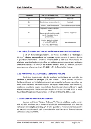 Direito	
  Constitucional	
  

Prof. Otávio Piva
	
  
DIMENSÃO	
  

DIREITOS	
  RECONHECIDOS	
  

DIREITO-­‐CHAVE	
  

1.ª	
  

Civis	
  e	
  políticos	
  

Liberdade	
  

2.ª	
  

Econômicos,	
  sociais	
  e	
  culturais	
  

Igualdade	
  

3.ª	
  

Difusos	
  e	
  titularidade	
  coletiva	
  

Fraternidade	
  ou	
  solidariedade	
  

Engenharia	
  genética	
  (BOBBIO,	
  
2004)	
  
4.ª	
  

5.ª	
  

Democracia	
  direta,	
  informação	
  
e	
  ao	
  direito	
  ao	
  pluralismo	
  
(BONAVIDES,	
  )	
  
Direitos	
  ligados	
  à	
  realidade	
  
virtual	
  (MOTTA,	
  2007)	
  

“Direito	
  dos	
  povos”	
  

Não	
  estabelecido	
  

Paz	
  mundial	
  (BONAVIDES)	
  

	
  
3.3	
  A	
  CONDIÇÃO	
  EXEMPLIFICATIVA	
  DO	
  “CATÁLOGO	
  DE	
  DIREITOS	
  FUNDAMENTAIS”	
  
O	
   art.	
   5.º	
   da	
   Constituição	
   Federal,	
   	
   por	
   muitos	
   chamado	
   de	
   o	
   	
   “Catálogo	
   de	
  
Direitos”,	
  não	
  tem	
  a	
  pretensão	
  de	
  ser	
  exaustivo,	
  ou	
  seja,	
  nomear	
  ali	
  todos	
  os	
  direitos	
  
e	
   garantias	
   fundamentais.	
   	
   	
   Diz	
   Pinto	
   Ferreira	
   (1989,	
   p.	
   219)	
   que	
   “O	
   enunciado	
   dos	
  
direitos	
   e	
   garantias	
   fundamentais	
   não	
   é	
   um	
   catálogo	
   completo,	
   nem	
   se	
   apresenta	
   com	
  
um	
  numerus	
  clausus.”	
  A	
  condição	
  de	
  “numerus	
  abertus”	
  do	
  art.	
  5.º	
  pode	
  ser	
  justificada	
  
especialmente	
  pela	
  norma	
  do	
  art.	
  5.º,	
  §§	
  2.º	
  e	
  3.º	
  da	
  Constituição	
  Federal.	
  
	
  
3.4	
  O	
  PRINCÍPIO	
  DA	
  RELATIVIDADE	
  DAS	
  LIBERDADES	
  PÚBLICAS	
  
	
  
Os	
   direitos	
   fundamentais	
   não	
   são	
   absolutos	
   ou	
   ilimitáveis,	
   ao	
   contrário,	
   são	
  
relativos	
   e	
   passíveis	
   de	
   restrição	
   (STF,	
   MS	
   23.452).	
   	
   	
   Nesse	
   sentido,	
   um	
   direito	
  
fundamental	
  pode	
  ser	
  limitado	
  internamente	
  por	
  seu	
  próprio	
  alcance	
  material	
  ou	
  por	
  
uma	
   norma	
   restritiva	
   infraconstitucional	
   (restrições	
   indiretamente	
   constitucionais),	
  
desde	
  que	
  prevista	
  no	
  próprio	
  enunciado	
  do	
  dispositivo	
  constitucional	
  (reserva	
  legal),	
  
obedecendo	
  regras	
  de	
  competência	
  para	
  edição	
  de	
  tal	
  ato	
  (OLIVEIRA,	
  2000)	
  e,	
  ainda,	
  
havendo	
  justificação	
  constitucional	
  para	
  a	
  restrição	
  (STEINMETZ,	
  2001,	
  p.	
  32).	
  	
  	
  
	
  
3.5	
  COLISÃO	
  ENTRE	
  DIREITOS	
  FUNDAMENTAIS	
  
Segundo	
  José	
  Carlos	
  Vieira	
  de	
  Andrade,	
  “[...]	
  haverá	
  colisão	
  ou	
  conflito	
  sempre	
  
que	
   se	
   deva	
   entender	
   que	
   a	
   Constituição	
   protege	
   simultaneamente	
   dois	
   bens	
   ou	
  
valores	
  em	
  contradição	
  concreta	
  [...]”	
  	
  	
  Ocorre	
  que	
  não	
  há	
  hierarquia	
  normativa	
  entre	
  
os	
  preceitos	
  constitucionais,	
  pois	
  que	
  estão	
  todas	
  inseridas	
  dentro	
  do	
  mesmo	
  corpus	
  
constitucional	
  (CANOTILHO).	
  	
  	
  
	
  

www.acasadoconcurseiro.com.br

Prof.	
  Otávio	
  Piva	
  	
  	
  	
  	
  	
  	
  	
  	
  	
  	
  	
  	
  	
  	
  	
  	
  	
  	
  	
  	
  Página	
  27	
  

 
