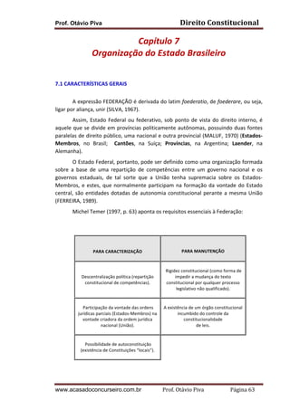 Direito	
  Constitucional	
  

Prof. Otávio Piva

Capítulo	
  7	
  
Organização	
  do	
  Estado	
  Brasileiro	
  
7.1	
  CARACTERÍSTICAS	
  GERAIS	
  
	
  

	
  
	
  
	
  

A	
  expressão	
  FEDERAÇÃO	
  é	
  derivada	
  do	
  latim	
  foederatio,	
  de	
  foederare,	
  ou	
  seja,	
  
ligar	
  por	
  aliança,	
  unir	
  (SILVA,	
  1967).	
  
Assim,	
   Estado	
   Federal	
   ou	
   federativo,	
   sob	
   ponto	
   de	
   vista	
   do	
   direito	
   interno,	
   é	
  
aquele	
  que	
  se	
  divide	
  em	
  províncias	
  politicamente	
  autônomas,	
  possuindo	
  duas	
  fontes	
  
paralelas	
  de	
  direito	
  público,	
  uma	
  nacional	
  e	
  outra	
  provincial	
  (MALUF,	
  1970)	
  (Estados-­‐
Membros,	
   no	
   Brasil;	
   	
   Cantões,	
   na	
   Suíça;	
   Províncias,	
   na	
   Argentina;	
   Laender,	
   na	
  
Alemanha).	
  
O	
  Estado	
  Federal,	
  portanto,	
  pode	
  ser	
  definido	
  como	
  uma	
  organização	
  formada	
  
sobre	
   a	
   base	
   de	
   uma	
   repartição	
   de	
   competências	
   entre	
   um	
   governo	
   nacional	
   e	
   os	
  
governos	
   estaduais,	
   de	
   tal	
   sorte	
   que	
   a	
   União	
   tenha	
   supremacia	
   sobre	
   os	
   Estados-­‐
Membros,	
   e	
   estes,	
   que	
   normalmente	
   participam	
   na	
   formação	
   da	
   vontade	
   do	
   Estado	
  
central,	
   são	
   entidades	
   dotadas	
   de	
   autonomia	
   constitucional	
   perante	
   a	
   mesma	
   União	
  
(FERREIRA,	
  1989).	
  	
  
Michel	
  Temer	
  (1997,	
  p.	
  63)	
  aponta	
  os	
  requisitos	
  essenciais	
  à	
  Federação:	
  
	
  
	
  
	
  
PARA	
  CARACTERIZAÇÃO	
  

Descentralização	
  política	
  (repartição	
  
constitucional	
  de	
  competências).	
  

	
  
	
  Participação	
  da	
  vontade	
  das	
  ordens	
  
jurídicas	
  parciais	
  (Estados-­‐Membros)	
  na	
  
vontade	
  criadora	
  da	
  ordem	
  jurídica	
  
nacional	
  (União).	
  
	
  
	
  
	
  Possibilidade	
  de	
  autoconstituição	
  
(existência	
  de	
  Constituições	
  “locais”).	
  
	
  

	
  
	
  
PARA	
  MANUTENÇÃO	
  
	
  
	
  Rigidez	
  constitucional	
  (como	
  forma	
  de	
  
impedir	
  a	
  mudança	
  do	
  texto	
  
constitucional	
  por	
  qualquer	
  processo	
  
legislativo	
  não	
  qualificado).	
  
	
  
A	
  existência	
  de	
  um	
  órgão	
  constitucional	
  
incumbido	
  do	
  controle	
  da	
  
constitucionalidade	
  	
  
de	
  leis.	
  

	
  

www.acasadoconcurseiro.com.br

Prof.	
  Otávio	
  Piva	
  	
  	
  	
  	
  	
  	
  	
  	
  	
  	
  	
  	
  	
  	
  	
  	
  	
  	
  	
  	
  Página	
  63	
  

 