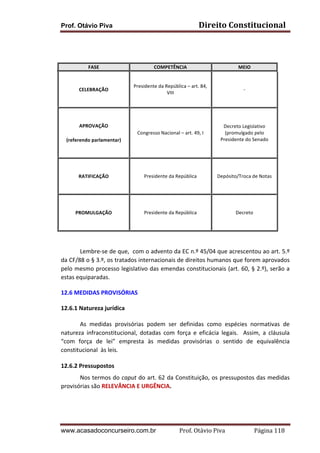 Prof. Otávio Piva Direito	
  Constitucional	
  
www.acasadoconcurseiro.com.br Prof.	
  Otávio	
  Piva	
  	
  	
  	
  	
  	
  	
  	
  	
  	
  	
  	
  	
  	
  	
  	
  	
  	
  	
  	
  	
  Página	
  118	
  
	
  
	
  
	
  
FASE	
   COMPETÊNCIA	
   MEIO	
  
	
  
CELEBRAÇÃO	
  
	
  
Presidente	
  da	
  República	
  –	
  art.	
  84,	
  
VIII	
  
-­‐	
  
	
  
APROVAÇÃO	
  
(referendo	
  parlamentar)	
  
	
  
Congresso	
  Nacional	
  –	
  art.	
  49,	
  I	
  
Decreto	
  Legislativo	
  
(promulgado	
  pelo	
  
Presidente	
  do	
  Senado	
  
	
  
RATIFICAÇÃO	
  
	
  
Presidente	
  da	
  República	
   Depósito/Troca	
  de	
  Notas	
  
	
  
PROMULGAÇÃO	
  
	
  
Presidente	
  da	
  República	
   Decreto	
  
	
   	
  
Lembre-­‐se	
  de	
  que,	
  	
  com	
  o	
  advento	
  da	
  EC	
  n.º	
  45/04	
  que	
  acrescentou	
  ao	
  art.	
  5.º	
  
da	
  CF/88	
  o	
  §	
  3.º,	
  os	
  tratados	
  internacionais	
  de	
  direitos	
  humanos	
  que	
  forem	
  aprovados	
  
pelo	
  mesmo	
  processo	
  legislativo	
  das	
  emendas	
  constitucionais	
  (art.	
  60,	
  §	
  2.º),	
  serão	
  a	
  
estas	
  equiparadas.	
  
12.6	
  MEDIDAS	
  PROVISÓRIAS	
  	
  
12.6.1	
  Natureza	
  jurídica	
  
As	
   medidas	
   provisórias	
   podem	
   ser	
   definidas	
   como	
   espécies	
   normativas	
   de	
  
natureza	
   infraconstitucional,	
   dotadas	
   com	
   força	
   e	
   eficácia	
   legais.	
   	
   Assim,	
   a	
   cláusula	
  
“com	
   força	
   de	
   lei”	
   empresta	
   às	
   medidas	
   provisórias	
   o	
   sentido	
   de	
   equivalência	
  
constitucional	
  	
  às	
  leis.	
  
	
  
12.6.2	
  Pressupostos	
  	
  
	
  	
   Nos	
  termos	
  do	
  caput	
  do	
  art.	
  62	
  da	
  Constituição,	
  os	
  pressupostos	
  das	
  medidas	
  
provisórias	
  são	
  RELEVÂNCIA	
  E	
  URGÊNCIA.	
  	
  
	
  
 