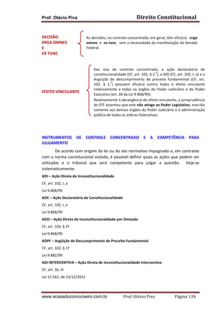 Prof. Otávio Piva Direito	
  Constitucional	
  
www.acasadoconcurseiro.com.br Prof.	
  Otávio	
  Piva	
  	
  	
  	
  	
  	
  	
  	
  	
  	
  	
  	
  	
  	
  	
  	
  	
  	
  	
  	
  	
  Página	
  134	
  
	
  
DECISÃO	
  
ERGA	
  OMNES	
  
E	
  
EX	
  TUNC	
  
	
  
	
  
	
  
	
  
EFEITO	
  VINCULANTE	
  
	
  
	
  
	
  
	
  
	
  
INSTRUMENTOS	
   DE	
   CONTROLE	
   CONCENTRADO	
   E	
   A	
   COMPETÊNCIA	
   PARA	
  
JULGAMENTO	
  
De	
  acordo	
  com	
  origem	
  da	
  lei	
  ou	
  do	
  ato	
  normativo	
  impugnado	
  e,	
  em	
  contraste	
  
com	
  a	
  norma	
  constitucional	
  violada,	
  é	
  possível	
  definir	
  quais	
  as	
  ações	
  que	
  podem	
  ser	
  
utilizadas	
   e	
   o	
   tribunal	
   que	
   será	
   competente	
   para	
   julgar	
   a	
   questão.	
   	
   Veja-­‐se	
  
sistematicamente:	
  
ADI	
  –	
  Ação	
  Direta	
  de	
  Inconstitucionalidade	
  	
  
CF,	
  art.	
  102,	
  I,	
  a	
  
Lei	
  9.868/99	
  
ADC	
  –	
  Ação	
  Declaratória	
  de	
  Constitucionalidade	
  
CF,	
  art.	
  102,	
  I,	
  a	
  
Lei	
  9.868/99	
  
ADO	
  –	
  Ação	
  Direta	
  de	
  Inconstitucionalidade	
  por	
  Omissão	
  
CF,	
  art.	
  103,	
  §	
  2º	
  
Lei	
  9.868/99	
  
ADPF	
  –	
  Argüição	
  de	
  Descumprimento	
  de	
  Preceito	
  Fundamental	
  
CF,	
  art.	
  102,	
  §	
  1º	
  
Lei	
  9.882/99	
  
ADI	
  INTERVENTIVA	
  –	
  Ação	
  Direta	
  de	
  Inconstitucionalidade	
  Interventiva	
  
CF,	
  art.	
  36,	
  III	
  
Lei	
  12.562,	
  de	
  23/12/2011	
  
As	
  decisões,	
  no	
  controle	
  concentrado,	
  em	
  geral,	
  têm	
  eficácia	
  	
  	
  erga	
  
omnes	
  	
  e	
  	
  ex	
  tunc,	
  	
  sem	
  a	
  necessidade	
  da	
  manifestação	
  do	
  Senado	
  
Federal.	
  
Das	
   vias	
   de	
   controle	
   concentrado,	
   a	
   ação	
   declaratória	
   de	
  
constitucionalidade	
  (CF,	
  art.	
  102,	
  §	
  2.º
),	
  a	
  ADI	
  (CF,	
  art.	
  102,	
  I,	
  a)	
  e	
  a	
  
Argüição	
   de	
   descumprimento	
   de	
   preceito	
   fundamental	
   (CF,	
   art.	
  
102,	
   §	
   1.º
)	
   possuem	
   eficácia	
   contra	
   todos	
   e	
   efeito	
   vinculante	
  
relativamente	
   a	
   todos	
   os	
   órgãos	
   do	
   Poder	
   Judiciário	
   e	
   do	
   Poder	
  
Executivo	
  (art.	
  28	
  da	
  Lei	
  9.868/99).	
  
Relativamente	
  à	
  abrangência	
  do	
  efeito	
  vinculante,	
  a	
  jurisprudência	
  
do	
  STF	
  assentou	
  que	
  este	
  não	
  atinge	
  ao	
  Poder	
  Legislativo,	
  mas	
  tão	
  
somente	
  aos	
  demais	
  órgãos	
  do	
  Poder	
  Judiciário	
  e	
  à	
  administração	
  
pública	
  de	
  todas	
  as	
  esferas	
  federativas.	
  
 