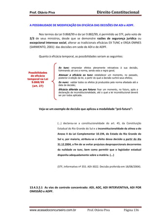 Prof. Otávio Piva Direito	
  Constitucional	
  
www.acasadoconcurseiro.com.br Prof.	
  Otávio	
  Piva	
  	
  	
  	
  	
  	
  	
  	
  	
  	
  	
  	
  	
  	
  	
  	
  	
  	
  	
  	
  	
  Página	
  136	
  
	
  
A	
  POSSIBILIDADE	
  DE	
  MODIFICAÇÃO	
  DA	
  EFICÁCIA	
  DAS	
  DECISÕES	
  EM	
  ADI	
  e	
  ADPF.	
  
	
  
Nos	
  termos	
  da	
  Lei	
  9.868/99	
  e	
  da	
  Lei	
  9.882/99,	
  é	
  permitido	
  ao	
  STF,	
  pelo	
  voto	
  de	
  
2/3	
   de	
   seus	
   ministros,	
   desde	
   que	
   se	
   demonstre	
   razões	
   de	
   segurança	
   jurídica	
   ou	
  
excepcional	
  interesse	
  social,	
  alterar	
  as	
  tradicionais	
  eficácias	
  EX	
  TUNC	
  e	
  ERGA	
  OMNES	
  
(SARMENTO,	
  2001)	
  	
  das	
  decisões	
  em	
  sede	
  de	
  ADI	
  e	
  de	
  ADPF.	
  
	
  
Quanto	
  à	
  eficácia	
  temporal,	
  as	
  possibilidades	
  seriam	
  as	
  seguintes:	
  
	
  
	
  
	
  
	
  
	
  
	
  
	
  	
   Veja-­‐se	
  um	
  exemplo	
  de	
  decisão	
  que	
  aplicou	
  a	
  modalidade	
  “pró-­‐futuro”:	
  
	
  
	
  
(...)	
   declarou-­‐se	
   a	
   constitucionalidade	
   do	
   art.	
   45,	
   da	
   Constituição	
  
Estadual	
  do	
  Rio	
  Grande	
  do	
  Sul	
  e	
  a	
  inconstitucionalidade	
  da	
  alínea	
  a	
  do	
  
Anexo	
  II	
  da	
  Lei	
  Complementar	
  10.194,	
  do	
  Estado	
  do	
  Rio	
  Grande	
  do	
  
Sul	
  e,	
  por	
  maioria,	
  atribuiu-­‐se	
  o	
  efeito	
  dessa	
  decisão	
  a	
  partir	
  do	
  dia	
  
31.12.2004,	
  a	
  fim	
  de	
  se	
  evitar	
  prejuízos	
  desproporcionais	
  decorrentes	
  
da	
   nulidade	
   ex	
   tunc,	
   bem	
   como	
   permitir	
   que	
   o	
   legislador	
   estadual	
  
disponha	
  adequadamente	
  sobre	
  a	
  matéria.	
  (...)	
  
	
  
(STF,	
  Informativo	
  nº	
  355.	
  ADI-­‐3022.	
  Decisão	
  proferida	
  em	
  18/08/2004).	
  
	
  
	
  
	
  
	
  
13.4.3.2.1	
  	
  As	
  vias	
  de	
  controle	
  concentrado:	
  ADI,	
  ADC,	
  ADI	
  INTERVENTIVA,	
  ADI	
  POR	
  
OMISSÃO	
  e	
  ADPF.	
  	
  	
  
	
  
	
  
Possibilidades
de eficácia
temporal na Lei
9.868/99
(art. 27)
Ex tunc: emprestar efeitos plenamente retroativos à sua decisão,
fulminando ab ovo a norma, sendo esta a regra geral;
Atenuar a eficácia ex tunc: estabelecer um momento, no passado,
posterior à edição da lei, a partir do qual a decisão surtirá seus efeitos;
Ex nunc: validar todos os efeitos já produzidos pela norma afastada até a
data da decisão;
Eficácia diferida ou pro futuro: fixar um momento, no futuro, após a
declaração de inconstitucionalidade, até o qual a lei inconstitucional deverá
ser por todos aplicada.
 