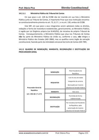 Prof. Otávio Piva Direito	
  Constitucional	
  
www.acasadoconcurseiro.com.br Prof.	
  Otávio	
  Piva	
  	
  	
  	
  	
  	
  	
  	
  	
  	
  	
  	
  	
  	
  	
  	
  	
  	
  	
  	
  	
  Página	
  153	
  
14.2.1.1 Ministério	
  Público	
  do	
  Tribunal	
  de	
  Contas	
  	
  
Em	
   que	
   pese	
   o	
   art.	
   128	
   da	
   CF/88	
   não	
   ter	
   inserido	
   em	
   sua	
   lista	
   o	
   Ministério	
  
Público	
  junto	
  ao	
  Tribunal	
  de	
  Contas,	
  é	
  importante	
  frisar	
  que	
  essa	
  instituição	
  encontra-­‐
se	
  constitucionalmente	
  prevista	
  no	
  art.	
  73,	
  §	
  2.º,	
  I,	
  e	
  no	
  art.	
  130,	
  ambos	
  da	
  CF/88.	
  
Este	
  MP,	
  em	
  que	
  pese	
  a	
  seus	
  integrantes	
  serem	
  aplicáveis	
  todas	
  os	
  direitos,	
  
vedações	
  e	
  forma	
  de	
  investidura	
  estabelecidas,	
  genericamente,	
  ao	
  Ministério	
  Público,	
  
é	
  regido	
  por	
  Lei	
  Orgânica	
  própria	
  (Lei	
  8.443/92),	
  de	
  iniciativa	
  do	
  próprio	
  Tribunal	
  de	
  
Contas.	
  	
  Consequentemente,	
  o	
  Ministério	
  Público	
  que	
  atua	
  nos	
  Tribunais	
  de	
  Contas	
  
não	
   faz	
   parte	
   do	
   Ministério	
   Público	
   da	
   União	
   ou,	
   conforme	
   o	
   caso,	
   não	
   integra	
   o	
  
Ministério	
  Público	
  dos	
  Estados	
  (ADI	
  2884),	
  mas	
  se	
  qualifica	
  como	
  órgão	
  de	
  extração	
  
constitucional,	
  fazendo	
  parte	
  da	
  intimidade	
  estrutural	
  da	
  Corte	
  de	
  Contas	
  (ADI	
  789).	
  
	
  
14.2.2 	
  QUADRO	
   DE	
   NOMEAÇÃO,	
   MANDATO,	
   RECONDUÇÃO	
   E	
   DESTITUIÇÃO	
   DO	
  
PROCURADOR-­‐GERAL	
  
	
  
	
  
	
  
	
  
Procurador-­‐Geral	
  da	
  
República	
  
(art.	
  128,	
  §§	
  1.º	
  e	
  2.º)	
  
NOMEAÇÃO	
  
Pelo	
  Presidente	
  da	
  
República	
  
REQUISITOS	
  
+	
  de	
  35	
  anos	
  de	
  idade	
  
Integrante	
  da	
  carreira	
  
Aprovação	
  por	
  maioria	
  
absoluta	
  do	
  Senado	
  Federal	
  
MANDATO	
   	
  Dois	
  anos	
  
RECONDUÇÃO	
  
Permitida	
  de	
  forma	
  
indeterminada	
  
DESTITUIÇÃO	
  
Por	
  iniciativa	
  do	
  Presidente	
  
da	
  República,	
  após	
  
autorização	
  de	
  maioria	
  
absoluta	
  do	
  Senado	
  Federal	
  
	
  
	
  
	
  
	
  
 