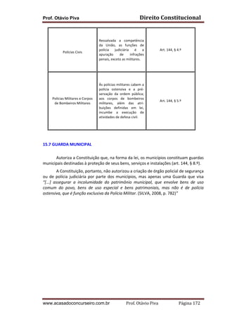 Prof. Otávio Piva Direito	
  Constitucional	
  
www.acasadoconcurseiro.com.br Prof.	
  Otávio	
  Piva	
  	
  	
  	
  	
  	
  	
  	
  	
  	
  	
  	
  	
  	
  	
  	
  	
  	
  	
  	
  	
  Página	
  172	
  
	
  
Polícias	
  Civis	
  
	
  
Ressalvada	
   a	
   competência	
  
da	
   União,	
   as	
   funções	
   de	
  
polícia	
   judiciária	
   é	
   a	
  
apuração	
   de	
   infrações	
  
penais,	
  exceto	
  as	
  militares.	
  
	
  
Art.	
  144,	
  §	
  4.º	
  
Polícias	
  Militares	
  e	
  Corpos	
  
de	
  Bombeiros	
  Militares	
  
	
  
Às	
  polícias	
  militares	
  cabem	
  a	
  
polícia	
   ostensiva	
   e	
   a	
   pré-­‐
servação	
   da	
   ordem	
   pública;	
  
aos	
   corpos	
   de	
   bombeiros	
  
militares,	
   além	
   das	
   atri-­‐
buições	
   definidas	
   em	
   lei,	
  
incumbe	
   a	
   execução	
   de	
  
atividades	
  de	
  defesa	
  civil.	
  
	
  
Art.	
  144,	
  §	
  5.º	
  
	
   	
   	
   	
  
	
  
15.7	
  GUARDA	
  MUNICIPAL	
  
	
  
	
   Autoriza	
  a	
  Constituição	
  que,	
  na	
  forma	
  da	
  lei,	
  os	
  municípios	
  constituam	
  guardas	
  
municipais	
  destinadas	
  à	
  proteção	
  de	
  seus	
  bens,	
  serviços	
  e	
  instalações	
  (art.	
  144,	
  §	
  8.º).	
  
	
   A	
  Constituição,	
  portanto,	
  não	
  autorizou	
  a	
  criação	
  de	
  órgão	
  policial	
  de	
  segurança	
  
ou	
  de	
  polícia	
  judiciária	
  por	
  parte	
  dos	
  municípios,	
  mas	
  apenas	
  uma	
  Guarda	
  que	
  visa	
  
“[...]	
   assegurar	
   a	
   incolumidade	
   do	
   patrimônio	
   municipal,	
   que	
   envolve	
   bens	
   de	
   uso	
  
comum	
   do	
   povo,	
   bens	
   de	
   uso	
   especial	
   e	
   bens	
   patrimoniais,	
   mas	
   não	
   é	
   de	
   polícia	
  
ostensiva,	
  que	
  é	
  função	
  exclusiva	
  da	
  Polícia	
  Militar.	
  (SILVA,	
  2008,	
  p.	
  782)”	
  
 