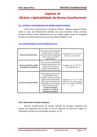 Prof. Otávio Piva Direito	
  Constitucional	
  
www.acasadoconcurseiro.com.br Prof.	
  Otávio	
  Piva	
  	
  	
  	
  	
  	
  	
  	
  	
  	
  	
  	
  	
  	
  	
  	
  	
  	
  	
  	
  	
  Página	
  177	
  
Capítulo	
  16	
  
Eficácia	
  e	
  Aplicabilidade	
  da	
  Norma	
  Constitucional	
  
	
  
	
  
16.1	
  	
  EFICÁCIA	
  E	
  APLICABILIDADE	
  DA	
  NORMA	
  CONSTITUCIONAL	
  
Toda	
  norma	
  constitucional	
  é	
  dotada	
  de	
  eficácia.	
  	
  Algumas	
  possuem	
  eficácia	
  
social,	
   ou	
   seja,	
   são	
   efetivamente	
   aplicadas	
   nos	
   casos	
   concretos.	
   Todas,	
   contudo,	
  
possuem	
  eficácia	
  jurídica,	
  significando	
  que	
  sua	
  simples	
  edição	
  resulta	
  na	
  revogação	
  
de	
  todas	
  as	
  normas	
  anteriores	
  que	
  com	
  ela	
  colidem	
  (TEMER,	
  p.	
  23).	
  
	
  
16.2	
  CLASSIFICAÇÃO	
  DE	
  JOSÉ	
  AFONSO	
  DA	
  SILVA	
  	
  
	
  
Normas	
  de	
  eficácia	
  plena	
  
São	
  aquelas	
  de	
  aplicabilidade	
  
imediata,	
  direta	
  e	
  integral,	
  
não	
  dependendo	
  de	
  legislação	
  
ulterior	
  para	
  a	
  sua	
  inteira	
  
operatividade.	
  
Exemplos:	
  arts.	
  2.º,	
  14,	
  §	
  2.º,	
  
19,	
  20,	
  21,	
  22,	
  145,	
  §	
  2º.	
  
Normas	
  de	
  eficácia	
  contida	
  
(restringível	
  ou	
  redutível)	
  
São	
  as	
  que	
  têm	
  aplicabilidade	
  
imediata,	
  integral,	
  plena,	
  mas	
  
podem	
  ter	
  reduzido	
  seu	
  
alcance	
  pela	
  atividade	
  do	
  
legislador	
  infraconstitucional.	
  
Exemplos:	
  art.	
  5.º,	
  XIII,	
  37,	
  I,	
  
170,	
  parágrafo	
  único.	
  
Normas	
  de	
  eficácia	
  limitada	
  
São	
  aquelas	
  que	
  apresentam	
  
aplicabilidade	
  indireta,	
  
mediata	
  e	
  reduzida,	
  somente	
  
agindo	
  após	
  normatividade	
  
ulterior	
  que	
  lhes	
  desenvolva	
  
aplicabilidade.	
  Essa	
  categoria	
  
pode	
  ser	
  divida	
  em	
  duas:	
  
normas	
  de	
  princípio	
  
institutivo	
  e	
  	
  normas	
  de	
  
princípio	
  programático.	
  
Exemplos:	
  art.	
  7.º,	
  XI,	
  	
  7.º,	
  XX,	
  	
  
218,	
  §	
  4.º,	
  	
  art.	
  22,	
  parágrafo	
  
único,	
  37,	
  XI,	
  109,	
  §	
  3.º,	
  128,	
  §	
  
5º.	
  
	
  
	
  
	
  
16.2.1	
  Normas	
  de	
  Princípio	
  institutivo	
  
	
   Normas	
   constitucionais	
   de	
   eficácia	
   limitada	
   de	
   princípio	
   institutivo	
   são	
  
aquelas	
   que	
   dependem	
   de	
   lei	
   para	
   os	
   fins	
   de	
   organizar	
   ou	
   estruturar	
   órgãos	
   ou	
  
instituições	
  previstas	
  na	
  Constituição.	
  Exemplo:	
  art.	
  33.	
  
	
  
	
  
	
  
 