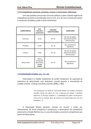 Prof. Otávio Piva Direito	
  Constitucional	
  
www.acasadoconcurseiro.com.br Prof.	
  Otávio	
  Piva	
  	
  	
  	
  	
  	
  	
  	
  	
  	
  	
  	
  	
  	
  	
  	
  	
  	
  	
  	
  	
  Página	
  68	
  
7.3.3	
  Competências	
  exclusivas,	
  privativas,	
  comuns	
  e	
  concorrentes.	
  Diferenças.	
  
Uma	
  das	
  questões	
  comuns	
  dos	
  concursos	
  públicos	
  é	
  sobre	
  a	
  divisão	
  orgânica	
  de	
  
competências	
  prevista	
  na	
  Constituição	
  entre	
  os	
  arts.	
  21	
  a	
  24.	
  Com	
  o	
  intuito	
  de	
  orientar	
  
o	
  estudo	
  dos	
  candidatos,	
  pode-­‐se	
  assim	
  sistematizar:	
  
	
  
COMPETÊNCIAS	
  
Ente	
  
federativo	
  
responsável	
  
PREVISÃO	
  
CONSTITUCIONAL	
  
SIGNIFICADO	
  
Exclusivas	
   União	
   Art.	
  21	
  
São	
  atos	
  de	
  gestão,	
  
tipicamente	
  político-­‐
administrativas.	
  
Privativas	
   União	
   Art.	
  22	
  
São	
  competências	
  
legislativas.	
  
Comuns	
   Todos	
   Art.	
  23	
  
São	
  atos	
  de	
  gestão,	
  
tipicamente	
  político-­‐
administrativas.	
  
Concorrentes	
  
União	
  e	
  
Estados/DF	
  
(Municípios,	
  
no	
  que	
  
couber)	
  
Art.	
  24	
  
São	
  competências	
  
legislativas.	
  
	
  
	
  
7.4	
  INTERVENÇÃO	
  FEDERAL	
  (arts.	
  34	
  a	
  36)	
  
	
  
Intervenção	
  é	
  a	
  medida	
  excepcional,	
  de	
  caráter	
  temporário,	
  de	
  supressão	
  da	
  
autonomia	
   de	
   determinado	
   ente	
   federativo,	
   visando	
   garantir	
   a	
   manutenção	
   da	
  
unidade	
  nacional.	
  	
  Entende	
  José	
  Afonso	
  da	
  Silva	
  (2008,	
  p.	
  485):	
  	
  
	
  
“Os	
   pressupostos	
   de	
   fundo	
   da	
   intervenção	
   federal	
   nos	
   Estados	
   constituem	
  
situações	
   críticas	
   que	
   põem	
   em	
   risco	
   a	
   segurança	
   do	
   Estado,	
   o	
   equilibrio	
  
federativo,	
   as	
   finanças	
   estaduais	
   e	
   a	
   estabilidade	
   da	
   ordem	
   constitucional.	
  
Trata-­‐se	
   de	
   um	
   instituto	
   típico	
   da	
   estrutura	
   do	
   Estado	
   federal	
   que	
   tem	
   por	
  
finalidade:	
  (...)”	
  
	
  
A	
   intervenção	
   federal,	
   portanto,	
   consiste	
   em	
   assumir	
   a	
   União,	
   por	
  
representante,	
   de	
   forma	
   temporária	
   e	
   excepcional,	
   o	
   desempenho	
   de	
   competência	
  
pertencente	
  a	
  Estado-­‐Membro	
  (ou,	
  no	
  caso	
  dos	
  Estados,	
  assumirem	
  competências	
  que	
  
seriam	
  dos	
  Municípios).	
  
 