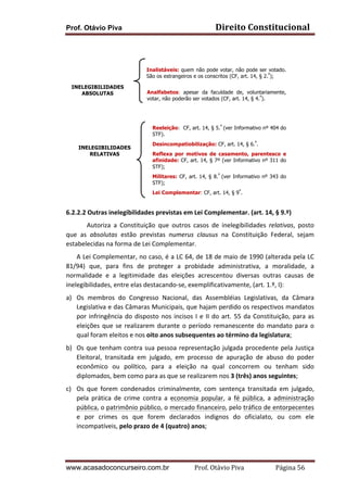 Prof. Otávio Piva Direito	
  Constitucional	
  
www.acasadoconcurseiro.com.br Prof.	
  Otávio	
  Piva	
  	
  	
  	
  	
  	
  	
  	
  	
  	
  	
  	
  	
  	
  	
  	
  	
  	
  	
  	
  	
  Página	
  56	
  
	
  
	
  
	
  
	
  
	
  
	
  
	
  
	
  
	
  
	
  
	
  
	
  
	
  
	
  
	
  
	
  
	
  
	
  
	
  
6.2.2.2	
  Outras	
  inelegibilidades	
  previstas	
  em	
  Lei	
  Complementar.	
  (art.	
  14,	
  §	
  9.º)	
  
Autoriza	
   a	
   Constituição	
   que	
   outros	
   casos	
   de	
   inelegibilidades	
   relativas,	
   posto	
  
que	
   as	
   absolutas	
   estão	
   previstas	
   numerus	
   clausus	
   na	
   Constituição	
   Federal,	
   sejam	
  
estabelecidas	
  na	
  forma	
  de	
  Lei	
  Complementar.	
  
A	
  Lei	
  Complementar,	
  no	
  caso,	
  é	
  a	
  LC	
  64,	
  de	
  18	
  de	
  maio	
  de	
  1990	
  (alterada	
  pela	
  LC	
  
81/94)	
   que,	
   para	
   fins	
   de	
   proteger	
   a	
   probidade	
   administrativa,	
   a	
   moralidade,	
   a	
  
normalidade	
   e	
   a	
   legitimidade	
   das	
   eleições	
   acrescentou	
   diversas	
   outras	
   causas	
   de	
  
inelegibilidades,	
  entre	
  elas	
  destacando-­‐se,	
  exemplificativamente,	
  (art.	
  1.º,	
  I):	
  
a) Os	
   membros	
   do	
   Congresso	
   Nacional,	
   das	
   Assembléias	
   Legislativas,	
   da	
   Câmara	
  
Legislativa	
  e	
  das	
  Câmaras	
  Municipais,	
  que	
  hajam	
  perdido	
  os	
  respectivos	
  mandatos	
  
por	
  infringência	
  do	
  disposto	
  nos	
  incisos	
  I	
  e	
  II	
  do	
  art.	
  55	
  da	
  Constituição,	
  para	
  as	
  
eleições	
  que	
  se	
  realizarem	
  durante	
  o	
  período	
  remanescente	
  do	
  mandato	
  para	
  o	
  
qual	
  foram	
  eleitos	
  e	
  nos	
  oito	
  anos	
  subsequentes	
  ao	
  término	
  da	
  legislatura;	
  
b) Os	
  que	
  tenham	
  contra	
  sua	
  pessoa	
  representação	
  julgada	
  procedente	
  pela	
  Justiça	
  
Eleitoral,	
   transitada	
   em	
   julgado,	
   em	
   processo	
   de	
   apuração	
   de	
   abuso	
   do	
   poder	
  
econômico	
   ou	
   político,	
   para	
   a	
   eleição	
   na	
   qual	
   concorrem	
   ou	
   tenham	
   sido	
  
diplomados,	
  bem	
  como	
  para	
  as	
  que	
  se	
  realizarem	
  nos	
  3	
  (três)	
  anos	
  seguintes;	
  
c) Os	
   que	
   forem	
   condenados	
   criminalmente,	
   com	
   sentença	
   transitada	
   em	
   julgado,	
  
pela	
   prática	
   de	
   crime	
   contra	
   a	
   economia	
   popular,	
   a	
   fé	
   pública,	
   a	
   administração	
  
pública,	
  o	
  patrimônio	
  público,	
  o	
  mercado	
  financeiro,	
  pelo	
  tráfico	
  de	
  entorpecentes	
  
e	
   por	
   crimes	
   os	
   que	
   forem	
   declarados	
   indignos	
   do	
   oficialato,	
   ou	
   com	
   ele	
  
incompatíveis,	
  pelo	
  prazo	
  de	
  4	
  (quatro)	
  anos;	
  
INELEGIBILIDADES
ABSOLUTAS
Inalistáveis: quem não pode votar, não pode ser votado.
São os estrangeiros e os conscritos (CF, art. 14, § 2.º
);
Analfabetos: apesar da faculdade de, voluntariamente,
votar, não poderão ser votados (CF, art. 14, § 4.º
).
INELEGIBILIDADES
RELATIVAS
Reeleição: CF, art. 14, § 5.º
(ver Informativo nº 404 do
STF).
Desincompatiobilização: CF, art. 14, § 6.º
.
Reflexa por motivos de casamento, parentesco e
afinidade: CF, art. 14, § 7º (ver Informativo nº 311 do
STF);
Militares: CF, art. 14, § 8.º
(ver Informativo nº 343 do
STF);
Lei Complementar: CF, art. 14, § 9º
.
 
