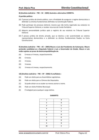 Prof. Otávio Piva Direito	
  Constitucional	
  
www.acasadoconcurseiro.com.br Prof.	
  Otávio	
  Piva	
  	
  	
  	
  	
  	
  	
  	
  	
  	
  	
  	
  	
  	
  	
  	
  	
  	
  	
  	
  	
  Página	
  62	
  
8)	
  (Analista	
  Judiciário	
  –	
  TRE	
  –	
  SC	
  –	
  2005)	
  Assinale	
  a	
  alternativa	
  CORRETA.	
  
O	
  partido	
  político:	
  
(A) É	
  pessoa	
  jurídica	
  de	
  direito	
  público,	
  com	
  a	
  finalidade	
  de	
  assegurar	
  o	
  regime	
  democrático	
  e	
  
defender	
  os	
  direitos	
  fundamentais	
  definidos	
  na	
  Constituição	
  Federal.	
  
(B) Pode	
  participar	
  do	
  processo	
  eleitoral,	
  mesmo	
  que	
  não	
  tenha	
  registrado	
  seu	
  estatuto	
  no	
  
Tribunal	
  Superior	
  Eleitoral,	
  e	
  receber	
  recursos	
  do	
  Fundo	
  Partidário.	
  
(C) Adquire	
   personalidade	
   jurídica	
   após	
   o	
   registro	
   de	
   seu	
   estatuto	
   no	
   Tribunal	
   Superior	
  
Eleitoral.	
  
(D) É	
   pessoa	
   jurídica	
   de	
   direito	
   privado,	
   que	
   se	
   destina	
   a	
   dar	
   autenticidade	
   ao	
   sistema	
  
representativo	
   democrático	
   e	
   a	
   defender	
   os	
   direitos	
   fundamentais	
   fixados	
   na	
   Carta	
  
Constitucional.	
  
	
  
9)	
  (Analista	
  Judiciário	
  –	
  TRE	
  –	
  AC	
  –	
  2003)	
  Mauro	
  e	
  Luiz	
  são	
  Presidentes	
  de	
  Autarquias.	
  Mauro	
  
pretende	
   candidatar-­‐se	
   a	
   Deputado	
   Federal	
   e	
   Luiz	
   a	
   Governador	
   do	
   Estado.	
   Mauro	
   e	
   Luiz	
  
estão	
  sujeitos	
  ao	
  prazo	
  de	
  desincompatibilização	
  de.	
  
(A) 6	
  meses	
  e	
  4	
  meses,	
  respectivamente.	
  
(B) 6	
  meses.	
  
(C) 4	
  meses.	
  
(D) 3	
  meses.	
  
(E) 3	
  meses	
  e	
  6	
  meses,	
  respectivamente.	
  	
  
	
  
10)	
  (Analista	
  Judiciário	
  –	
  TRE	
  –	
  SP	
  –	
  2006)	
  O	
  analfabeto	
  :	
  	
  
(A) Pode	
  ser	
  eleito	
  para	
  as	
  Assembléias	
  Legislativas.	
  
(B) Pode	
  ser	
  eleito	
  para	
  a	
  Câmara	
  dos	
  Deputados.	
  
(C) Só	
  pode	
  alistar-­‐se	
  se	
  souber	
  ao	
  menos	
  assinar	
  o	
  nome.	
  
(D) Pode	
  ser	
  eleito	
  Prefeito	
  Municipal.	
  
(E) É	
  inelegível	
  para	
  qualquer	
  cargo	
  eletivo.	
  
	
  
GABARITO	
  
	
  
1	
   B	
  
2	
   A	
  
3	
   C	
  
4	
   C	
  
5	
   E	
  
6	
   D	
  
7	
   D	
  
8	
   D	
  
9	
   B	
  
10	
   E	
  
 