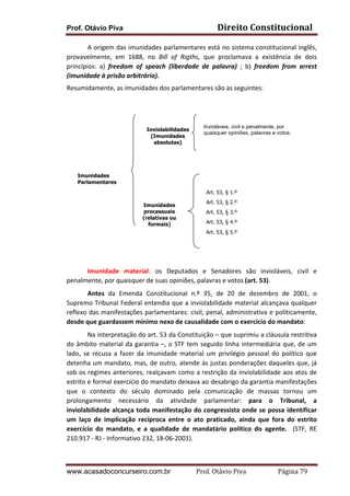 Prof. Otávio Piva Direito	
  Constitucional	
  
www.acasadoconcurseiro.com.br Prof.	
  Otávio	
  Piva	
  	
  	
  	
  	
  	
  	
  	
  	
  	
  	
  	
  	
  	
  	
  	
  	
  	
  	
  	
  	
  Página	
  79	
  
A	
  origem	
  das	
  imunidades	
  parlamentares	
  está	
  no	
  sistema	
  constitucional	
  inglês,	
  
provavelmente,	
   em	
   1688,	
   no	
   Bill	
   of	
   Rigths,	
   que	
   proclamava	
   a	
   existência	
   de	
   dois	
  
princípios:	
   a)	
   freedom	
   of	
   speach	
   (liberdade	
   de	
   palavra)	
   ;	
   b)	
   freedom	
   from	
   arrest	
  
(imunidade	
  à	
  prisão	
  arbitrária).	
  	
  
Resumidamente,	
  as	
  imunidades	
  dos	
  parlamentares	
  são	
  as	
  seguintes:	
  
	
  
	
  
	
  
	
  
	
  
	
  
	
  
	
  
	
  
	
  
	
  
	
  
	
  
	
  
	
   	
   Imunidade	
   material:	
   os	
   Deputados	
   e	
   Senadores	
   são	
   invioláveis,	
   civil	
   e	
  
penalmente,	
  por	
  quaisquer	
  de	
  suas	
  opiniões,	
  palavras	
  e	
  votos	
  (art.	
  53).	
  
	
   Antes	
   da	
   Emenda	
   Constitucional	
   n.º	
   35,	
   de	
   20	
   de	
   dezembro	
   de	
   2001,	
   o	
  
Supremo	
  Tribunal	
  Federal	
  entendia	
  que	
  a	
  inviolabilidade	
  material	
  alcançava	
  qualquer	
  
reflexo	
  das	
  manifestações	
  parlamentares:	
  civil,	
  penal,	
  administrativa	
  e	
  politicamente,	
  
desde	
  que	
  guardassem	
  mínimo	
  nexo	
  de	
  causalidade	
  com	
  o	
  exercício	
  do	
  mandato:	
  	
  
	
   Na	
  interpretação	
  do	
  art.	
  53	
  da	
  Constituição	
  –	
  que	
  suprimiu	
  a	
  cláusula	
  restritiva	
  
do	
  âmbito	
  material	
  da	
  garantia	
  –,	
  o	
  STF	
  tem	
  seguido	
  linha	
  intermediária	
  que,	
  de	
  um	
  
lado,	
   se	
   recusa	
   a	
   fazer	
   da	
   imunidade	
   material	
   um	
   privilégio	
   pessoal	
   do	
   político	
   que	
  
detenha	
  um	
  mandato,	
  mas,	
  de	
  outro,	
  atende	
  às	
  justas	
  ponderações	
  daqueles	
  que,	
  já	
  
sob	
  os	
  regimes	
  anteriores,	
  realçavam	
  como	
  a	
  restrição	
  da	
  inviolabilidade	
  aos	
  atos	
  de	
  
estrito	
  e	
  formal	
  exercício	
  do	
  mandato	
  deixava	
  ao	
  desabrigo	
  da	
  garantia	
  manifestações	
  
que	
   o	
   contexto	
   do	
   século	
   dominado	
   pela	
   comunicação	
   de	
   massas	
   tornou	
   um	
  
prolongamento	
   necessário	
   da	
   atividade	
   parlamentar:	
   para	
   o	
   Tribunal,	
   a	
  
inviolabilidade	
  alcança	
  toda	
  manifestação	
  do	
  congressista	
  onde	
  se	
  possa	
  identificar	
  
um	
   laço	
   de	
   implicação	
   recíproca	
   entre	
   o	
   ato	
   praticado,	
   ainda	
   que	
   fora	
   do	
   estrito	
  
exercício	
   do	
   mandato,	
   e	
   a	
   qualidade	
   de	
   mandatário	
   político	
   do	
   agente.	
   	
   (STF,	
   RE	
  
210.917	
  -­‐	
  RJ	
  -­‐	
  Informativo	
  232,	
  18-­‐06-­‐2001).	
  
Imunidades
Parlamentares
Inviolabilidades
(Imunidades
absolutas)
Invioláveis, civil e penalmente, por
quaisquer opiniões, palavras e votos.
Imunidades
processuais
(relativas ou
formais)
Art. 53, § 1.º
Art. 53, § 2.º
Art. 53, § 3.º
Art. 53, § 4.º
Art. 53, § 5.º
 